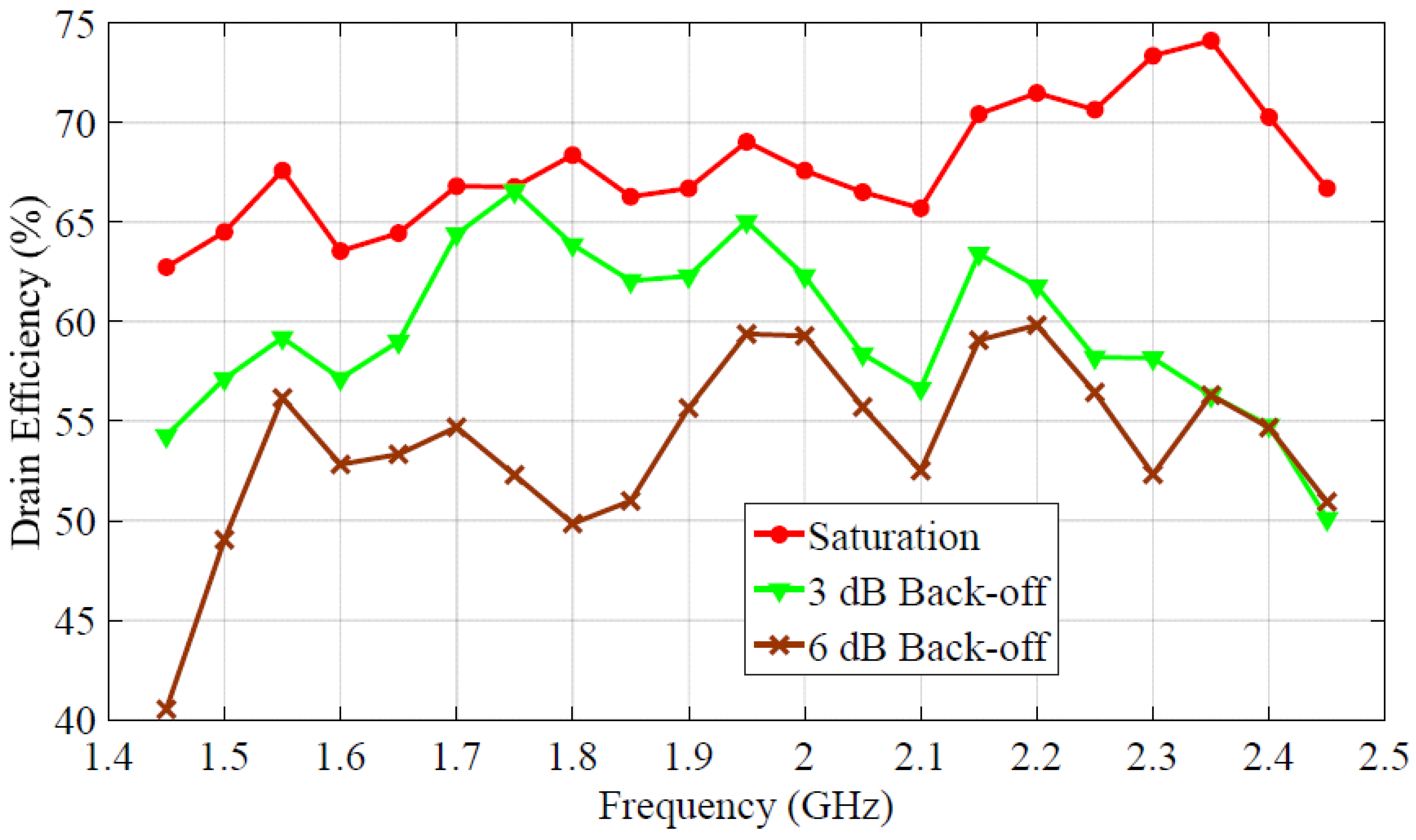 Energies 17 02006 g011