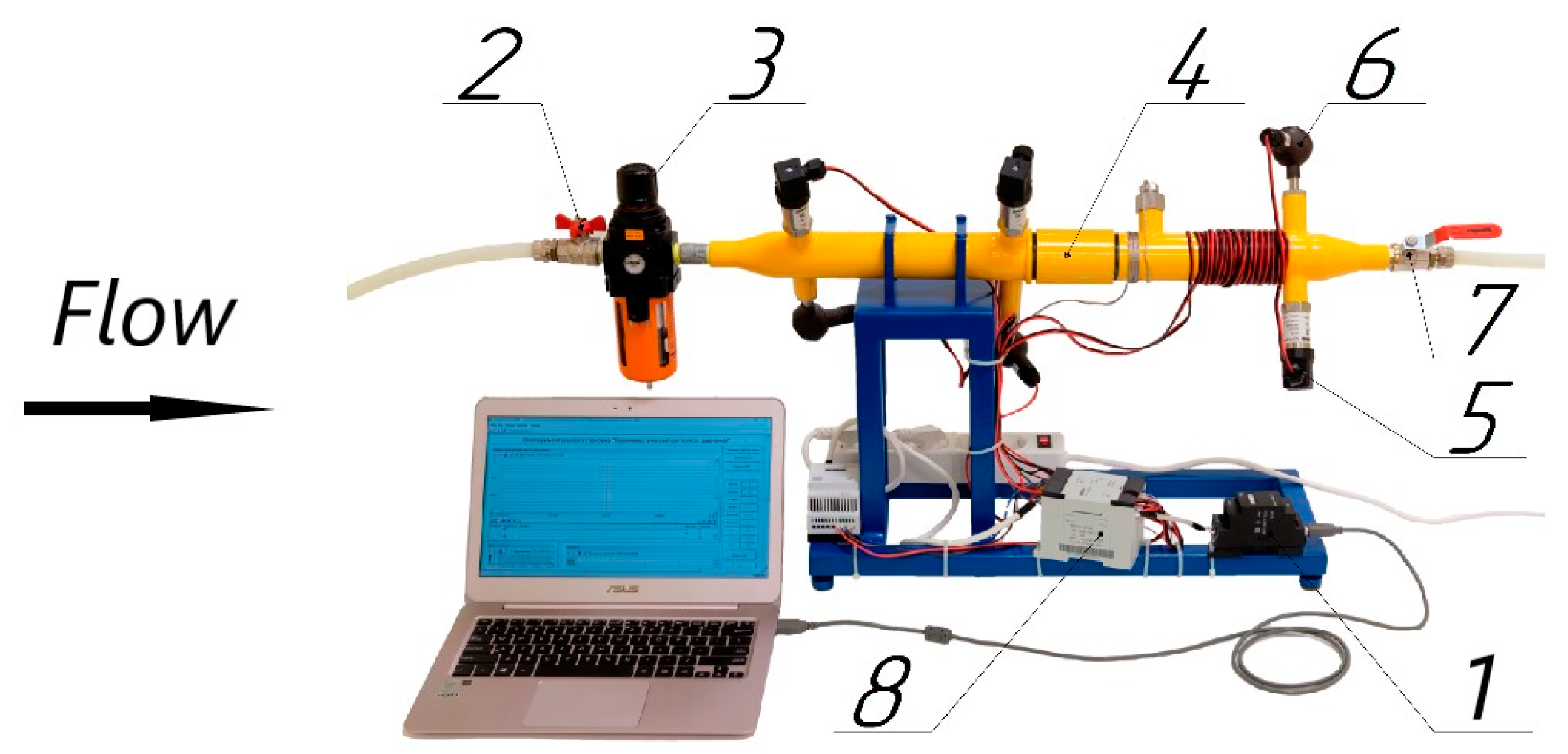 Energies 17 02010 g003