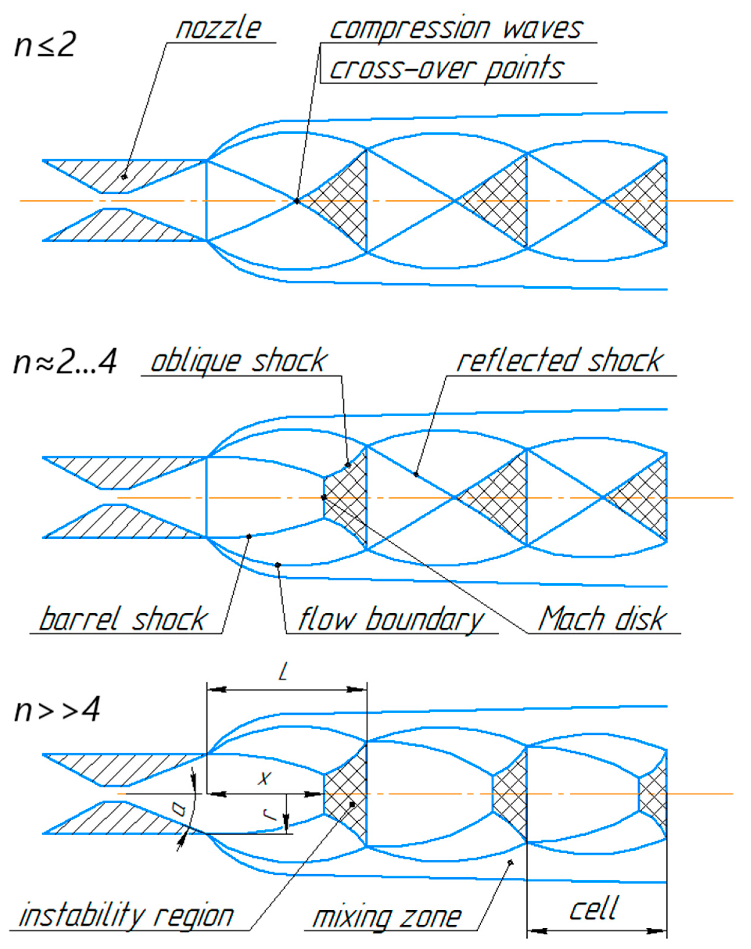 Energies 17 02010 g005