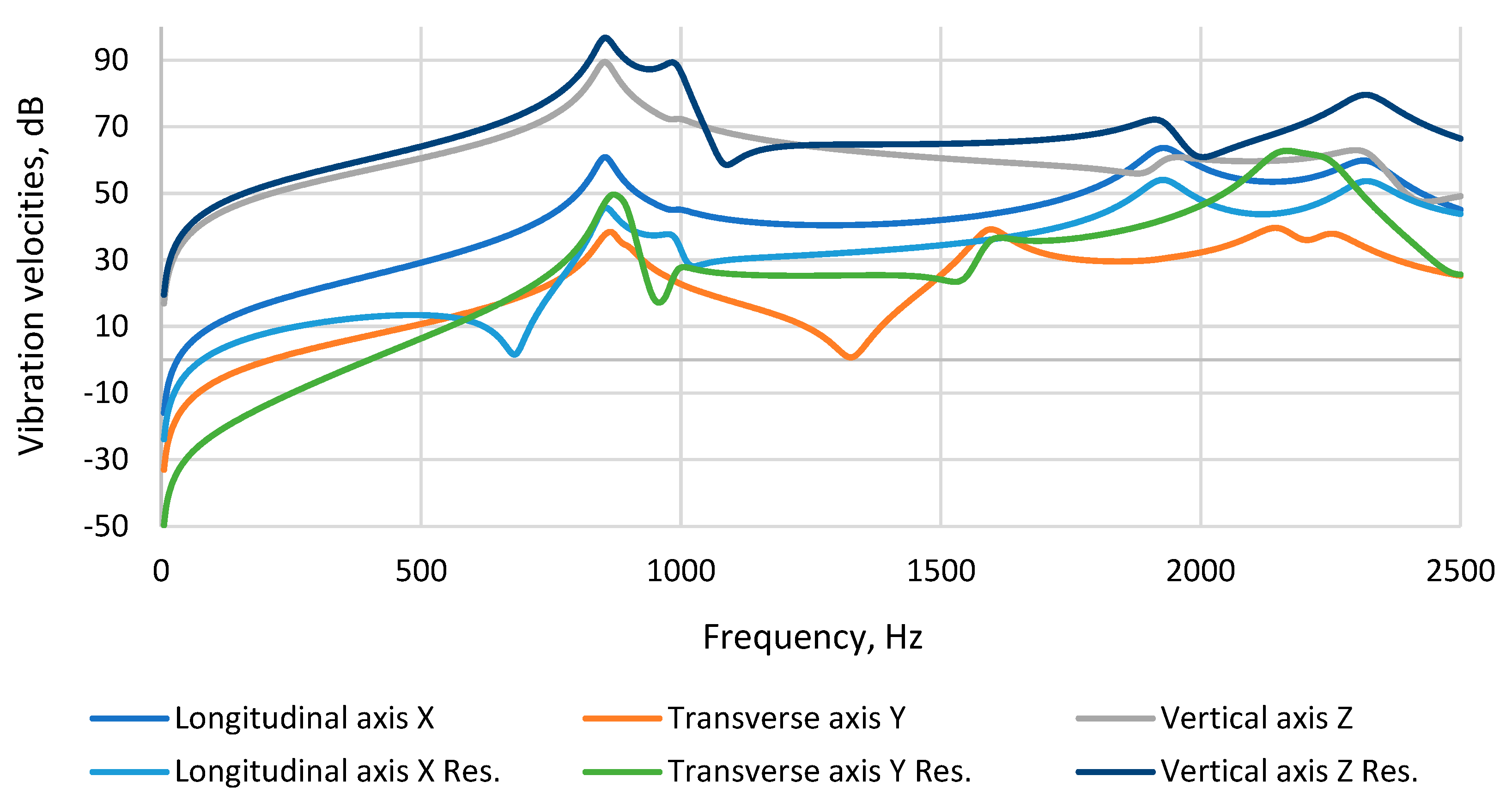 Energies 17 02010 g014