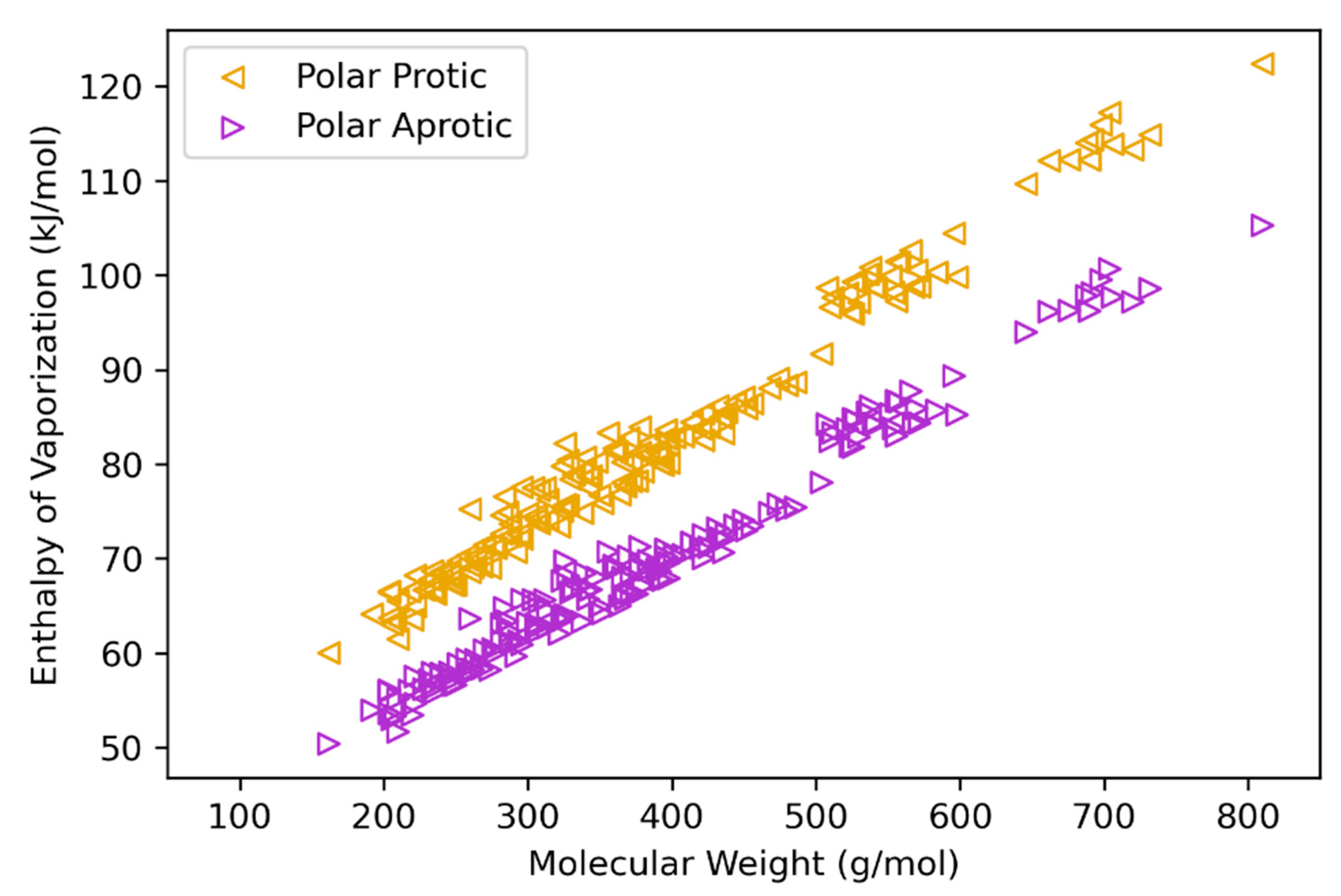 Energies 17 02011 g003