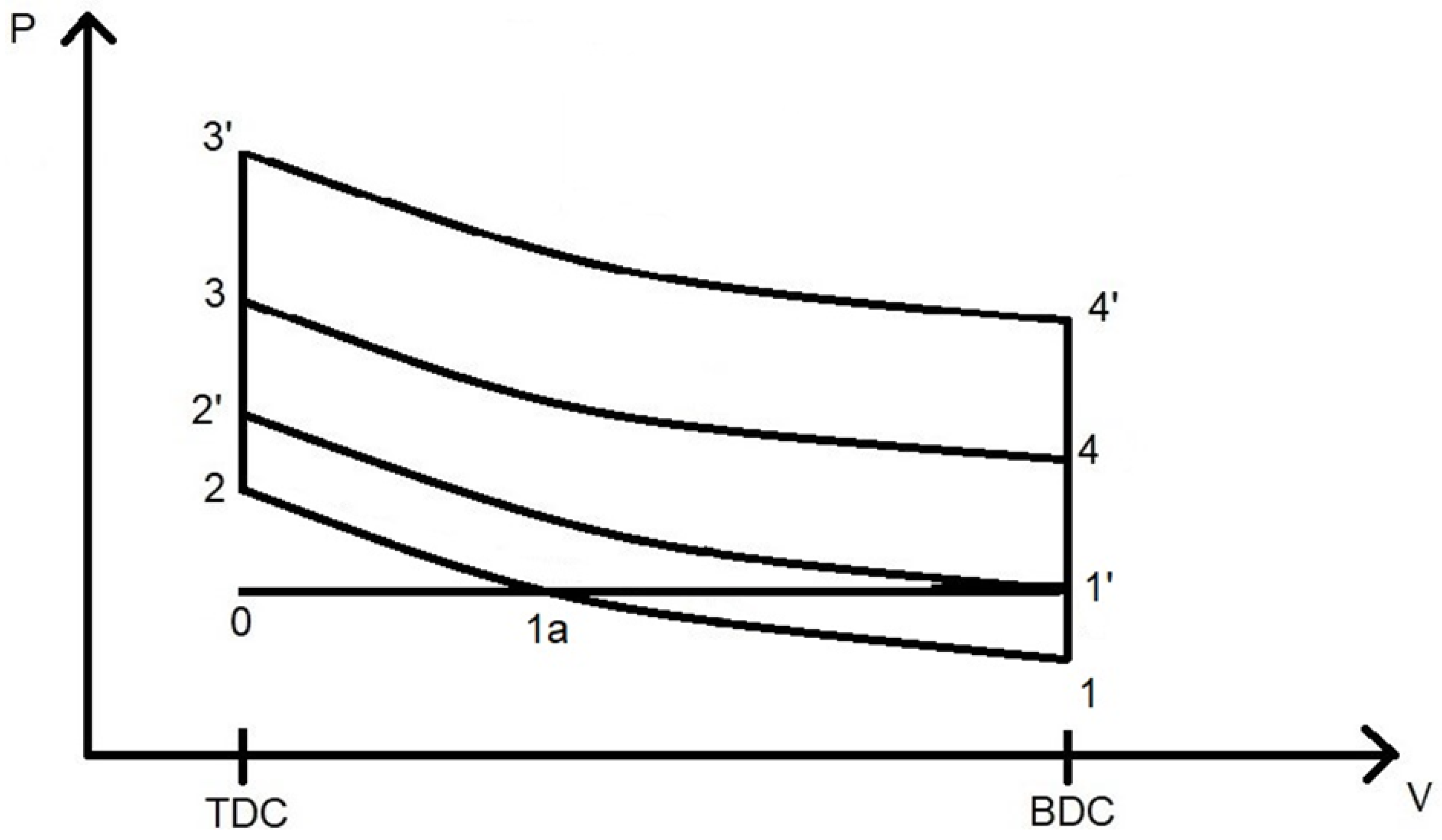 Energies 17 02014 g001