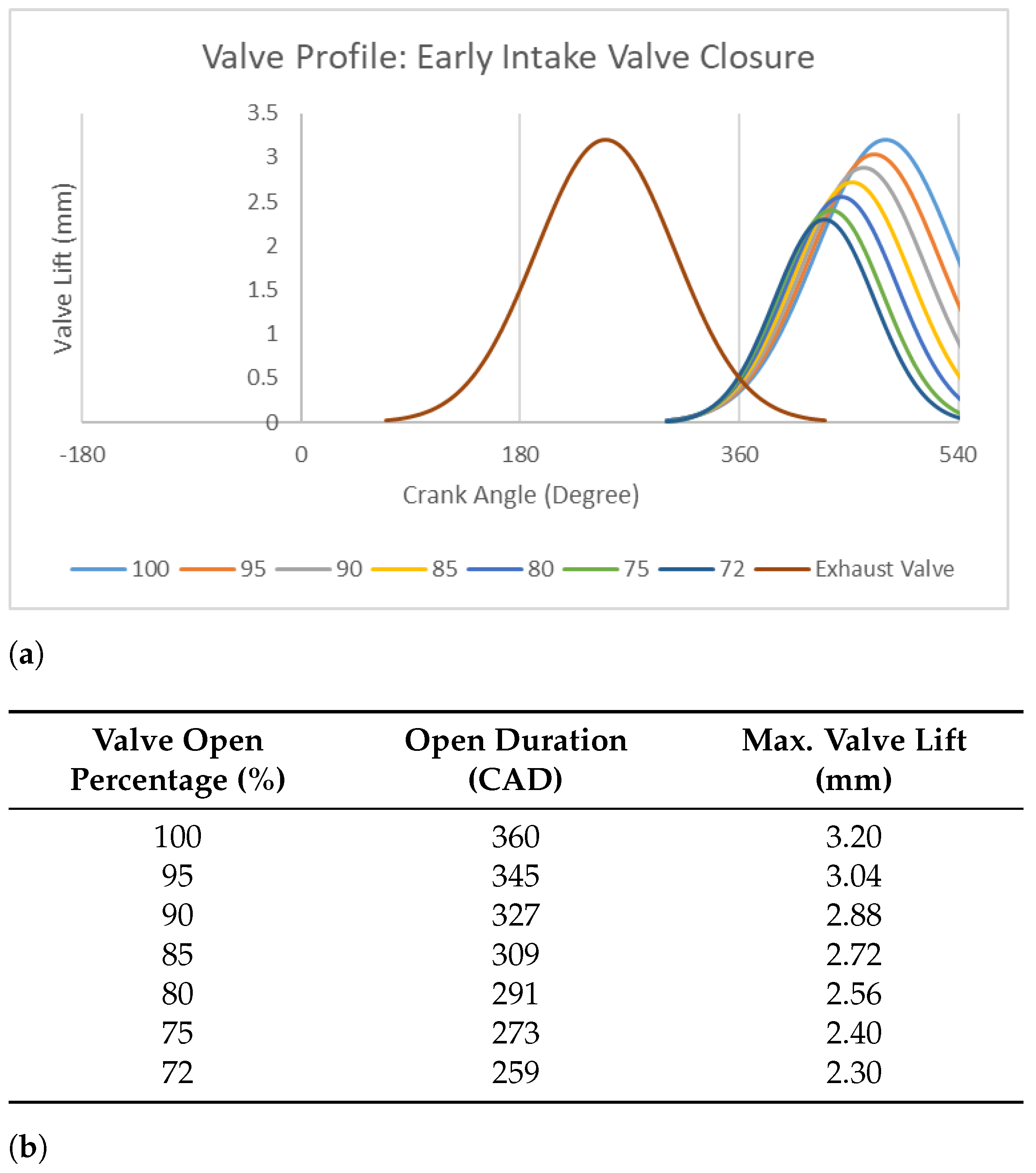 Energies 17 02014 g005