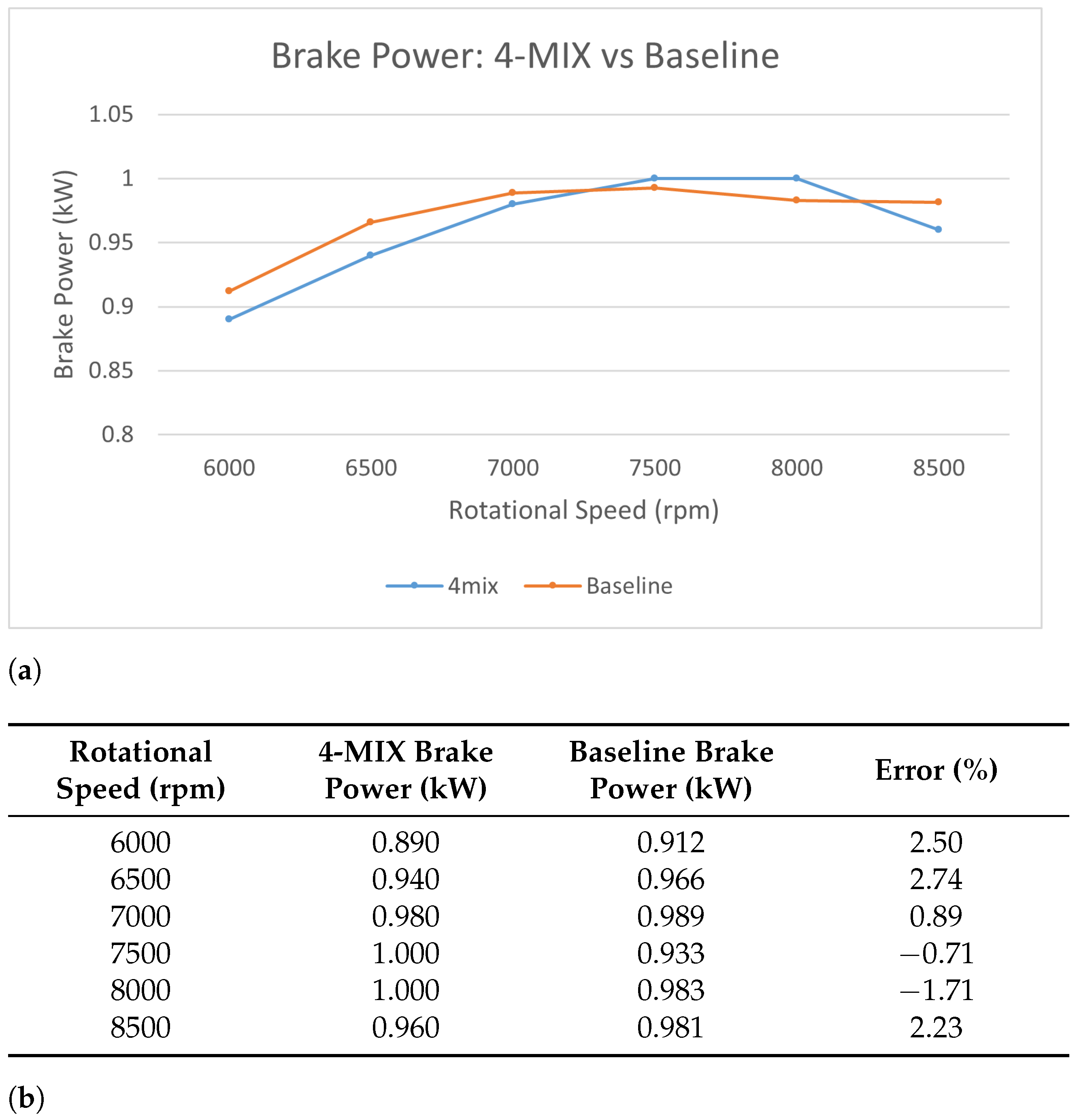Energies 17 02014 g006
