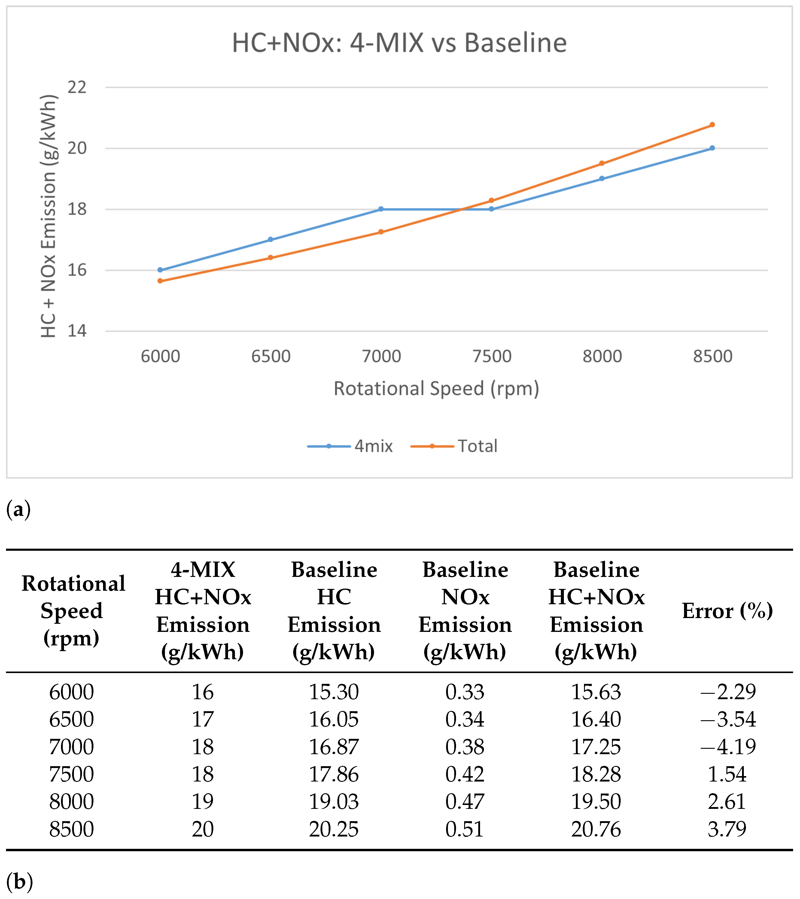 Energies 17 02014 g008
