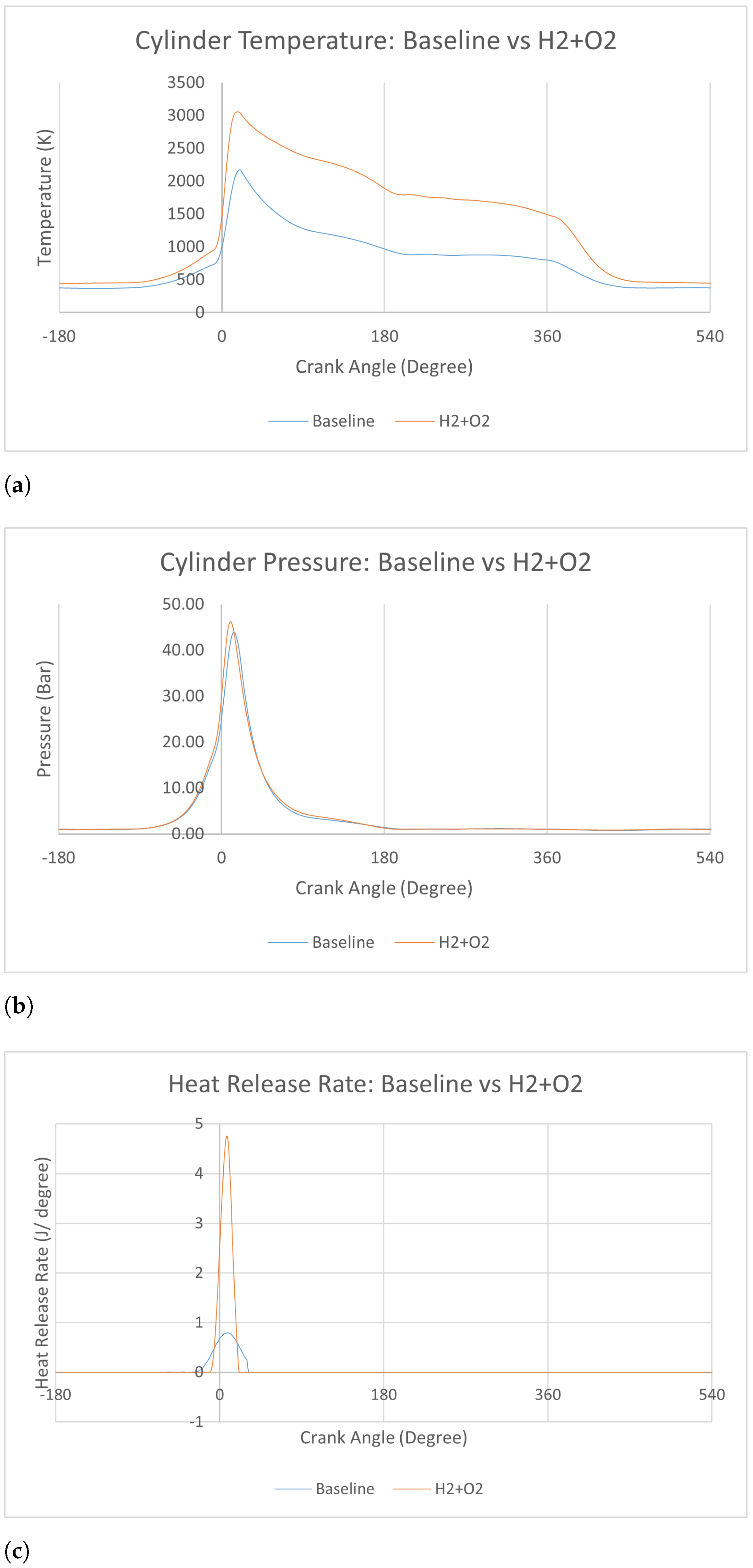 Energies 17 02014 g010