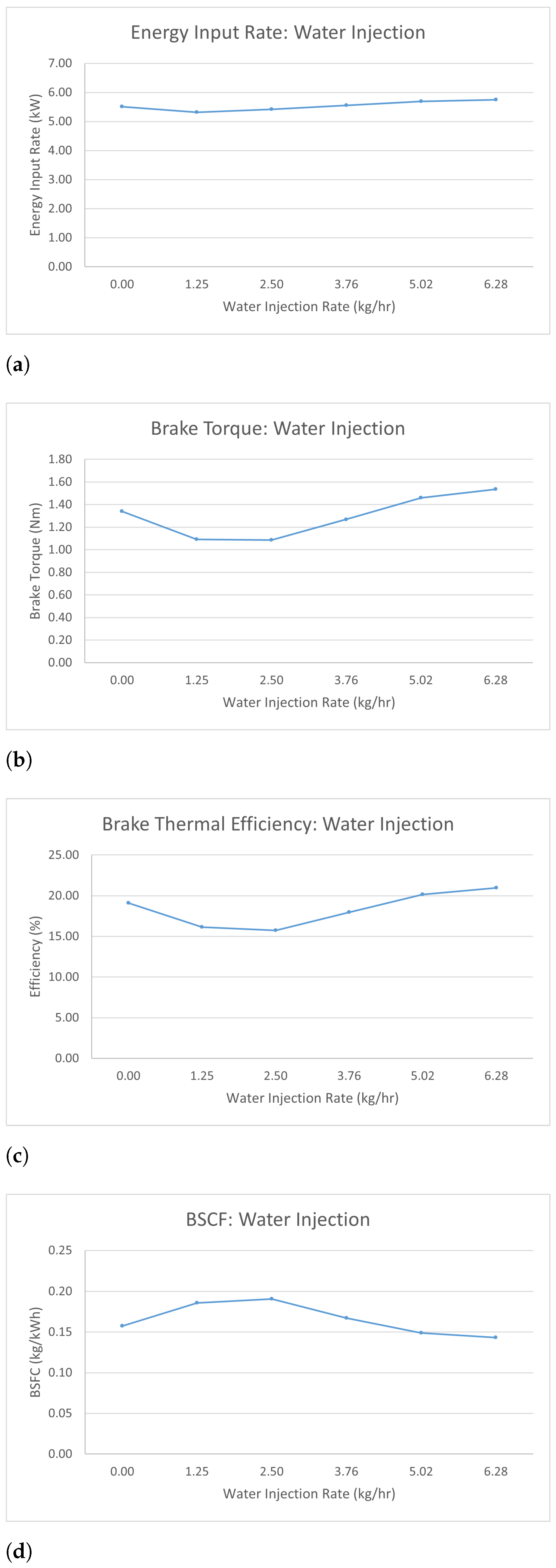 Energies 17 02014 g011