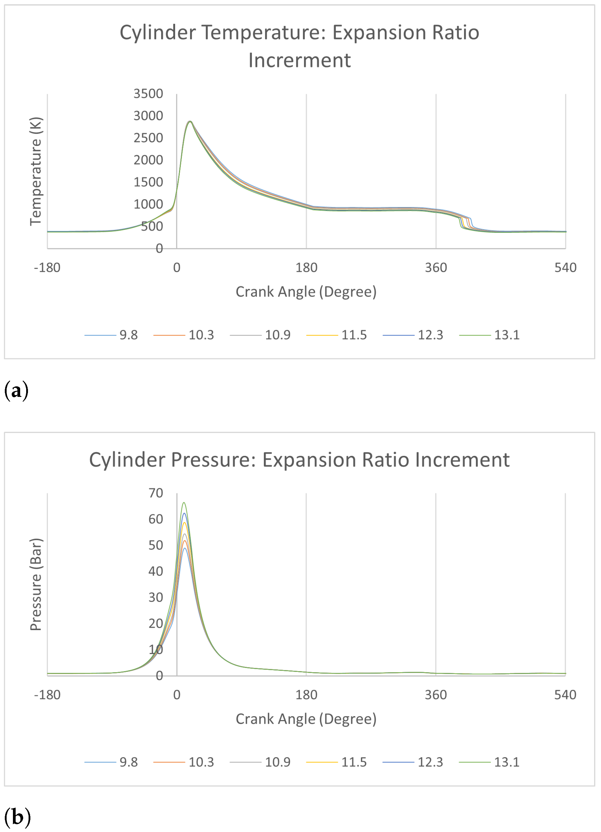 Energies 17 02014 g014