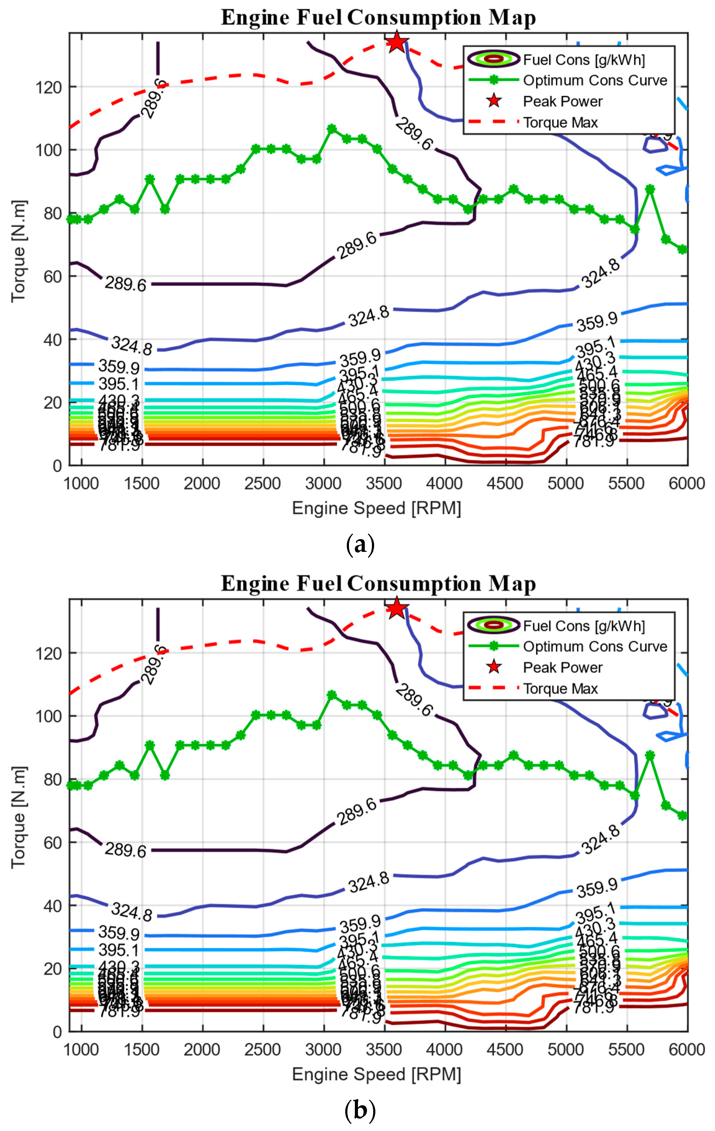Energies 17 02015 g006 Energies 17 02015 g006