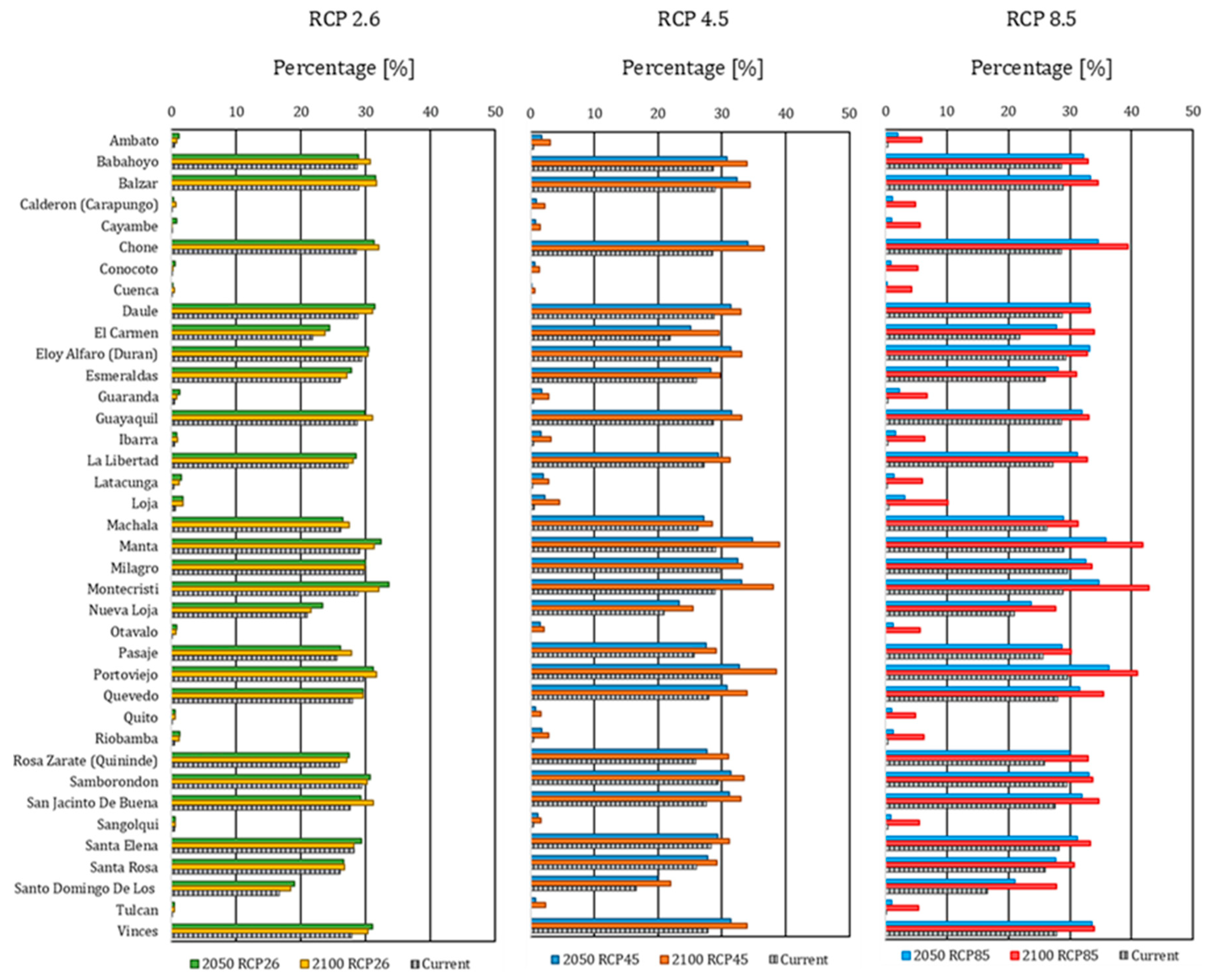 Energies 17 02017 g005