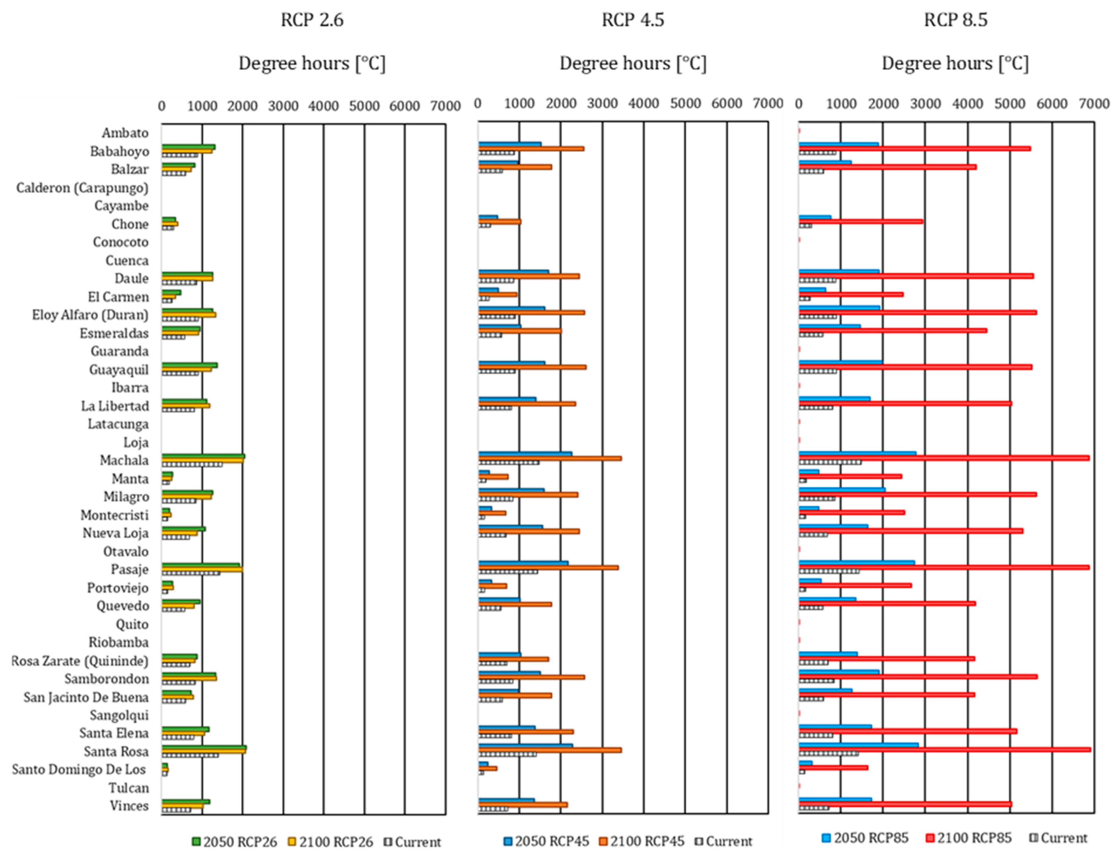 Energies 17 02017 g007