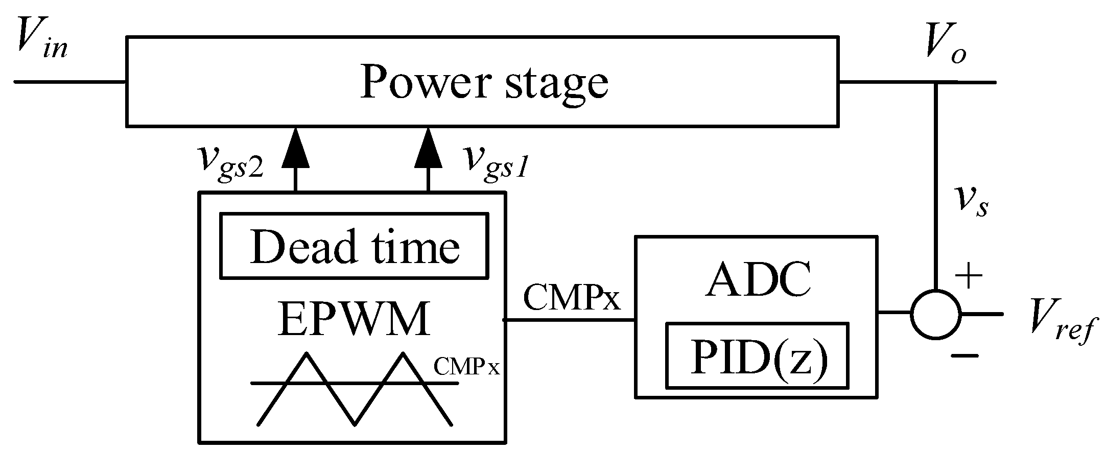 Energies 17 02018 g004