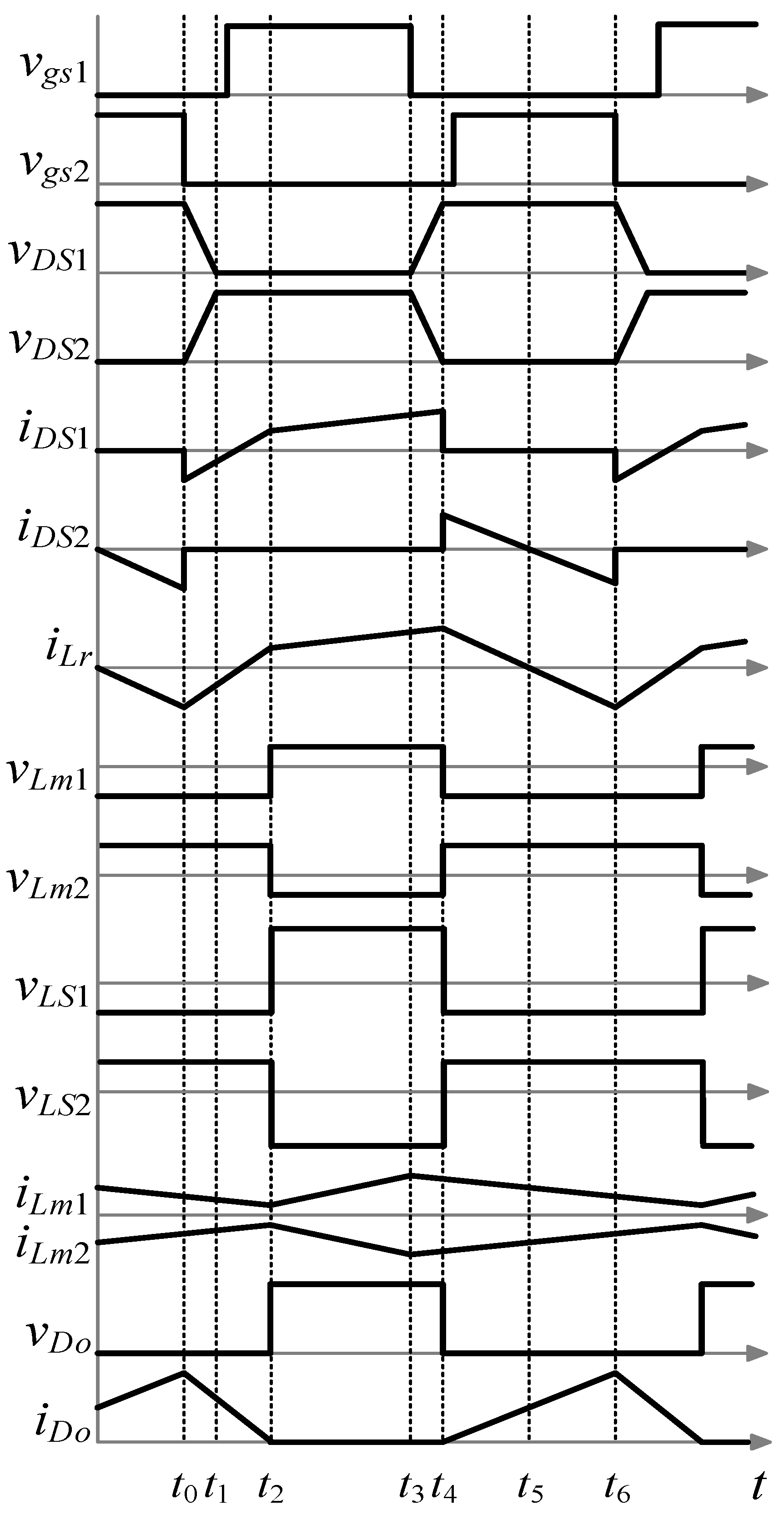 Energies 17 02018 g005