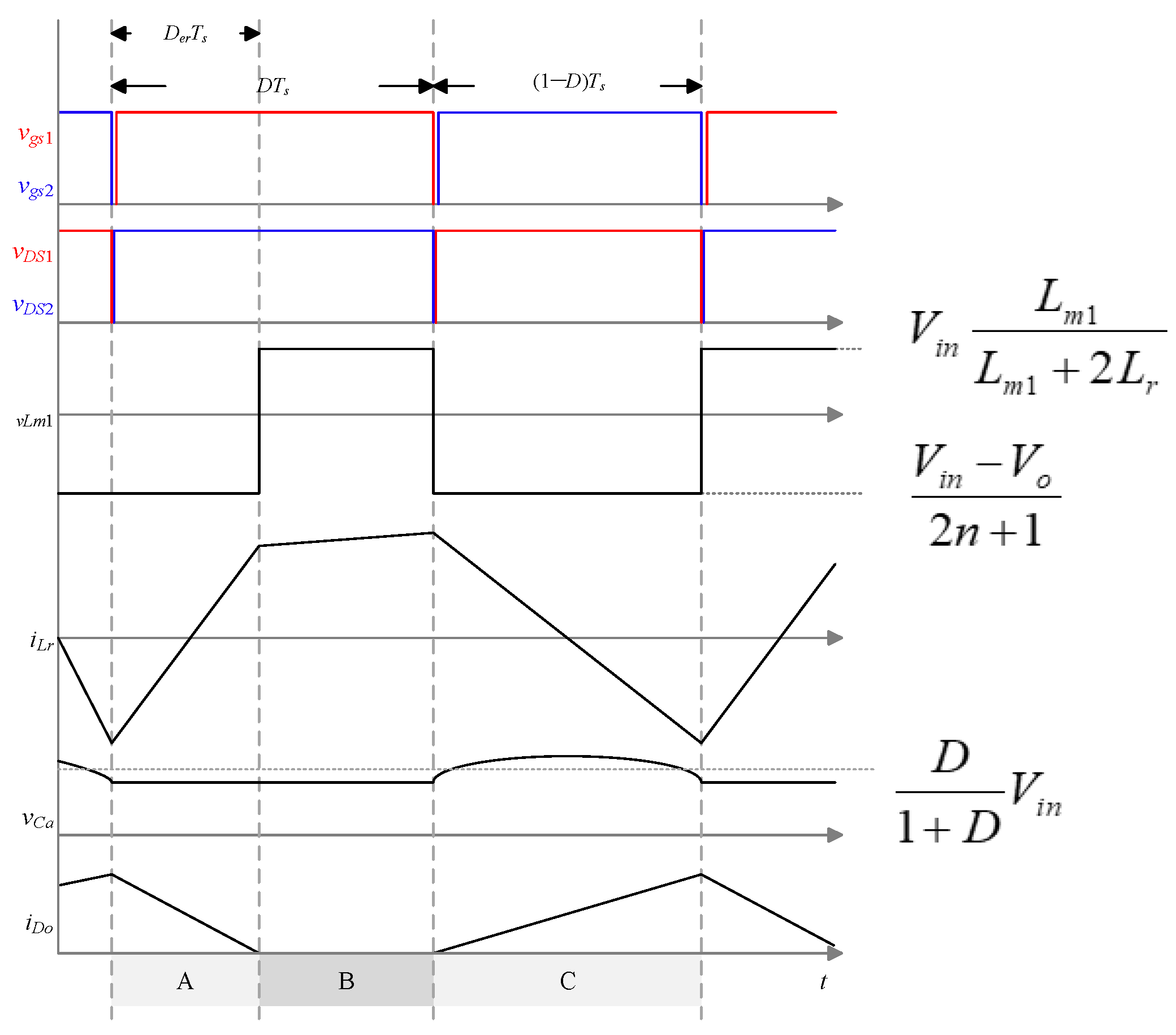Energies 17 02018 g007