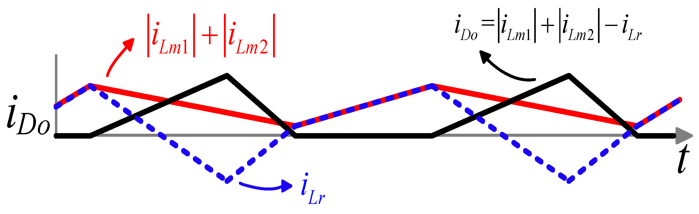Energies 17 02018 g012