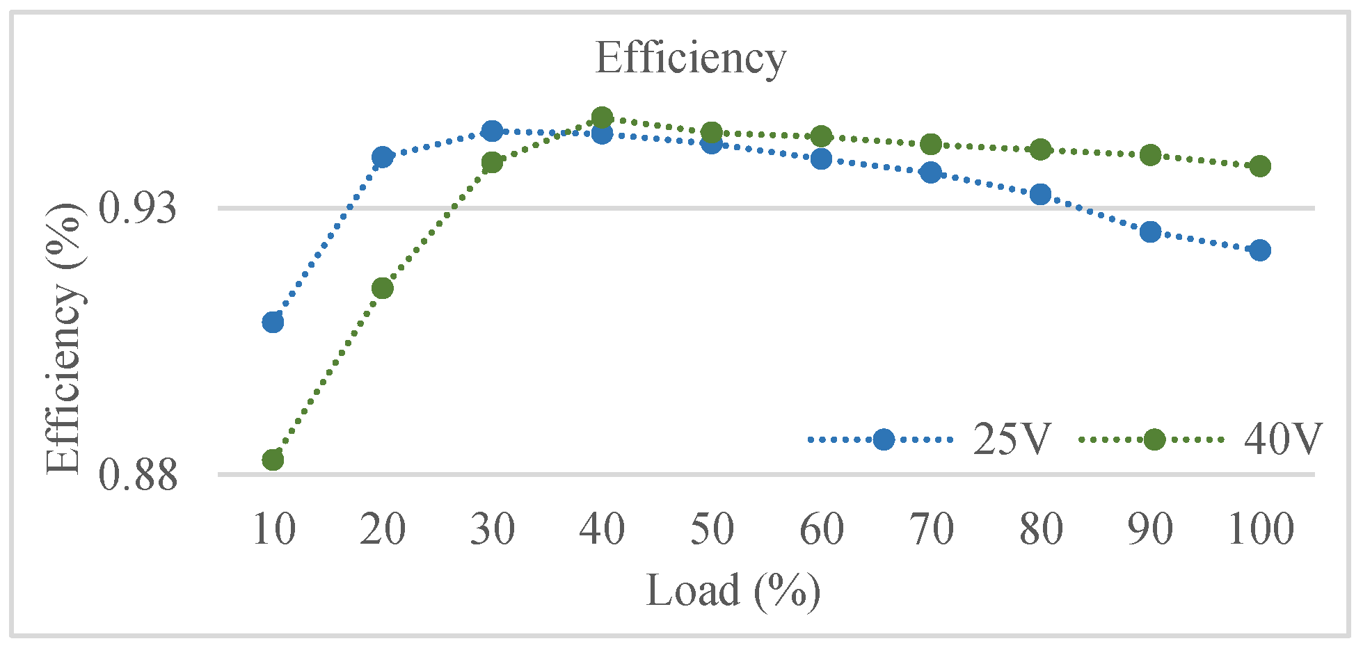 Energies 17 02018 g021