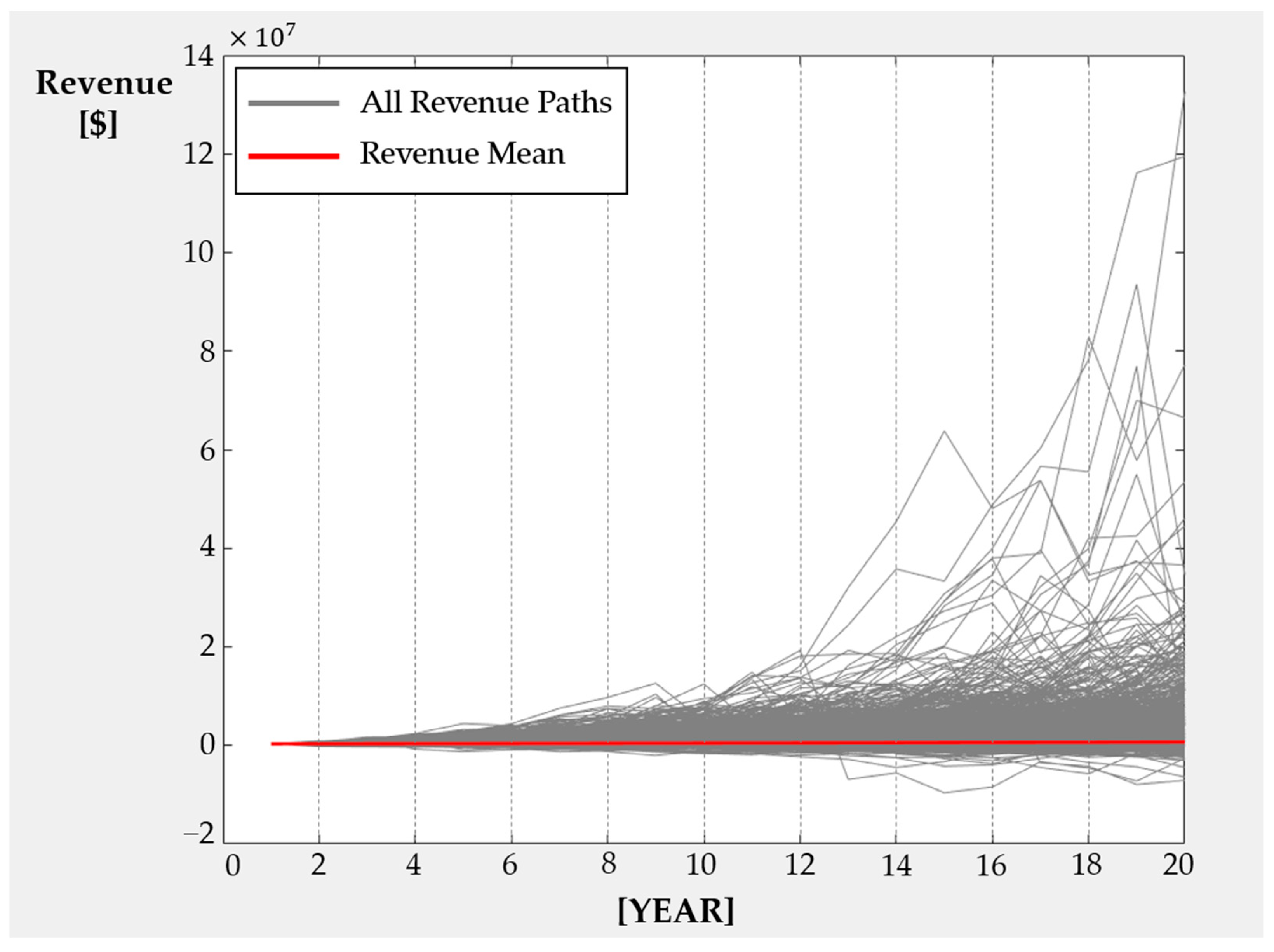 Energies 17 02019 g004