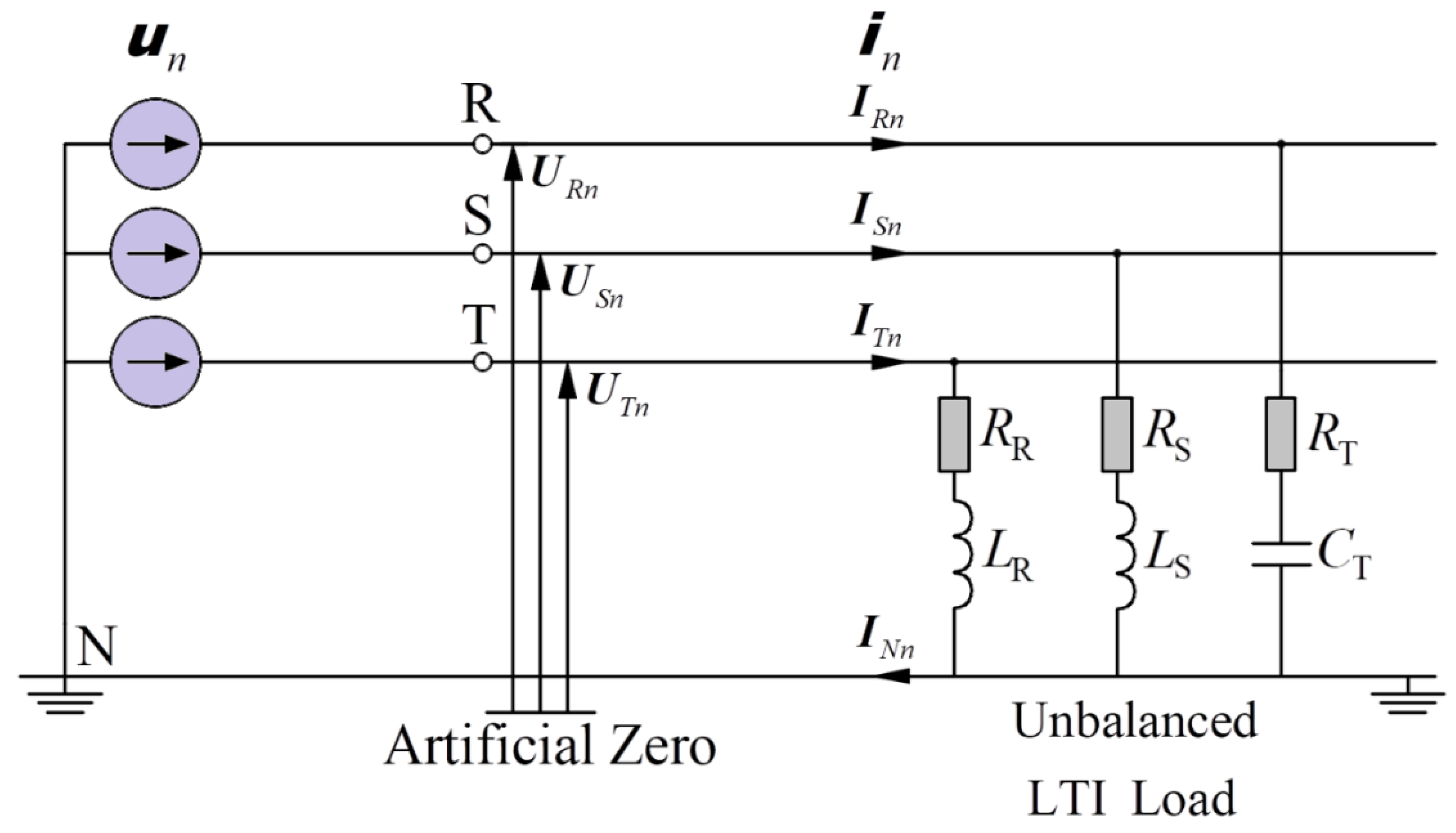 Energies 17 02020 g002