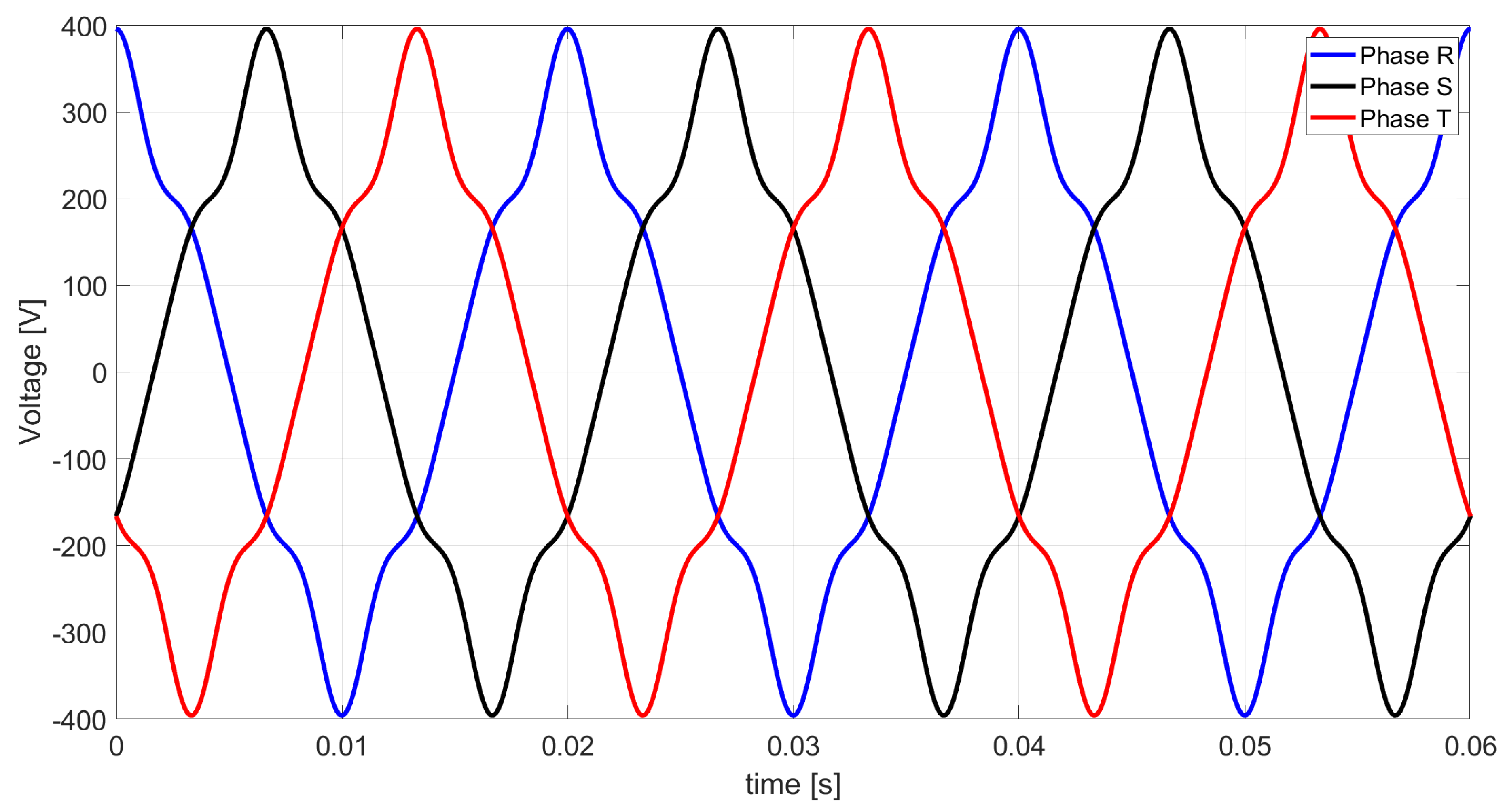 Energies 17 02020 g003