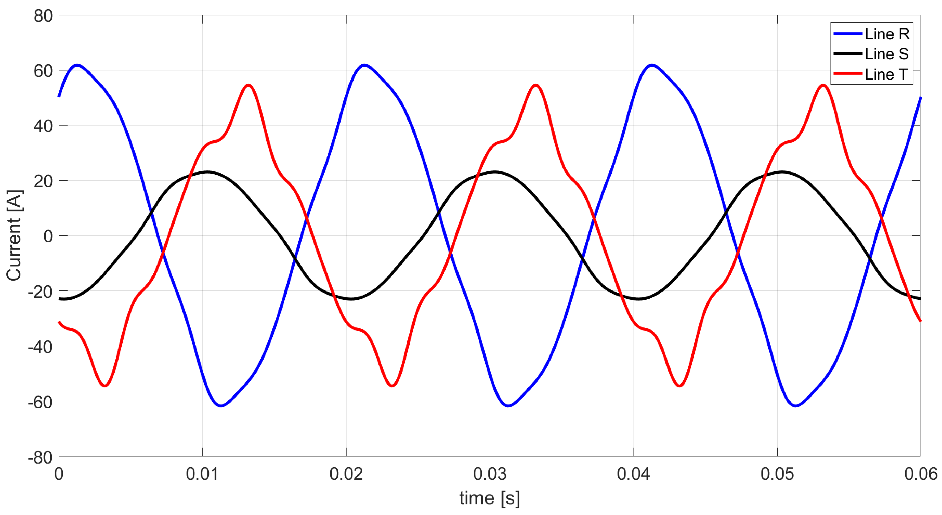Energies 17 02020 g004