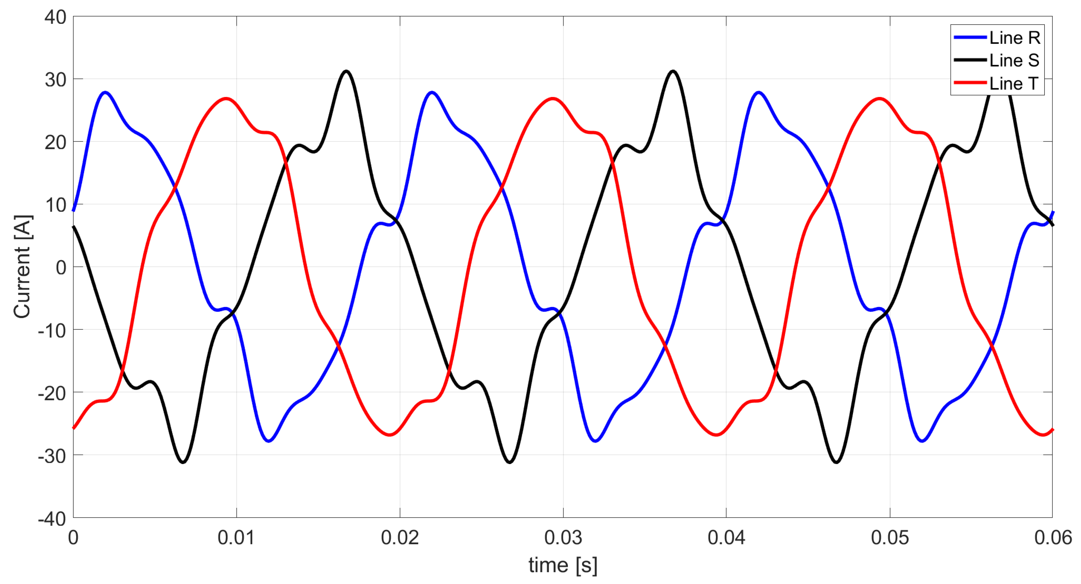 Energies 17 02020 g005