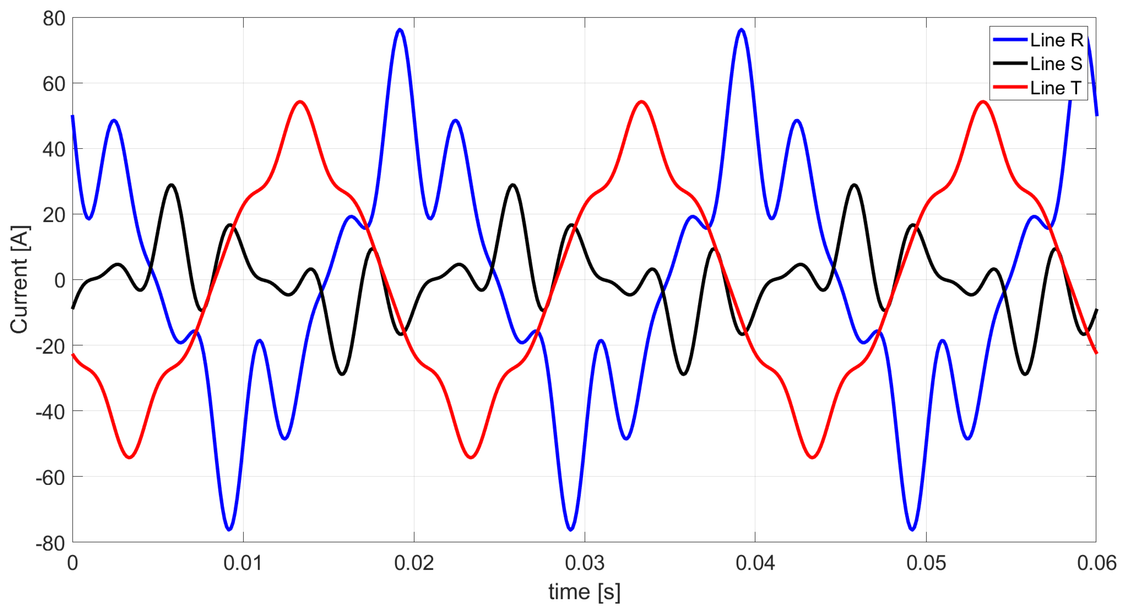 Energies 17 02020 g007