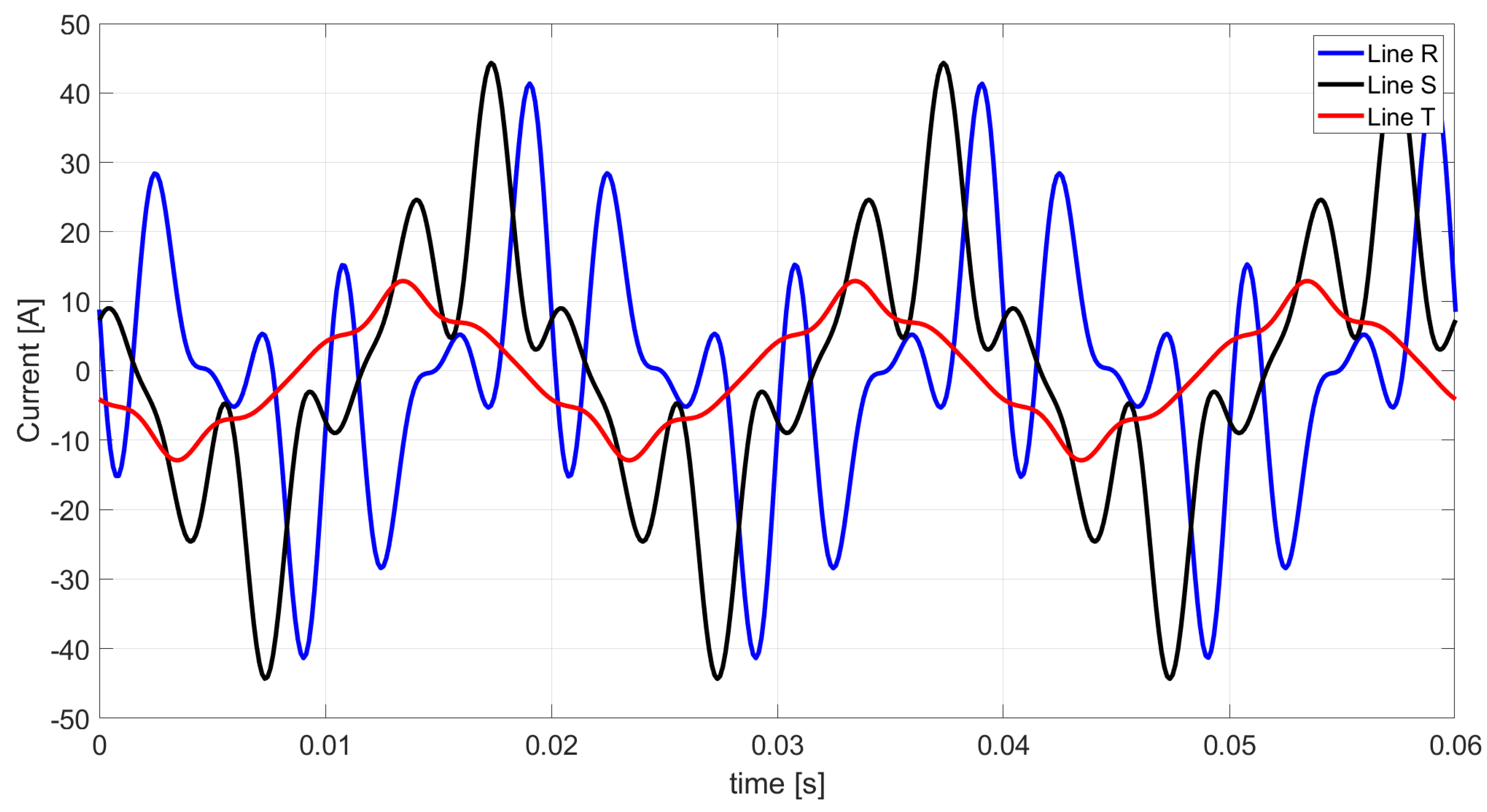 Energies 17 02020 g008