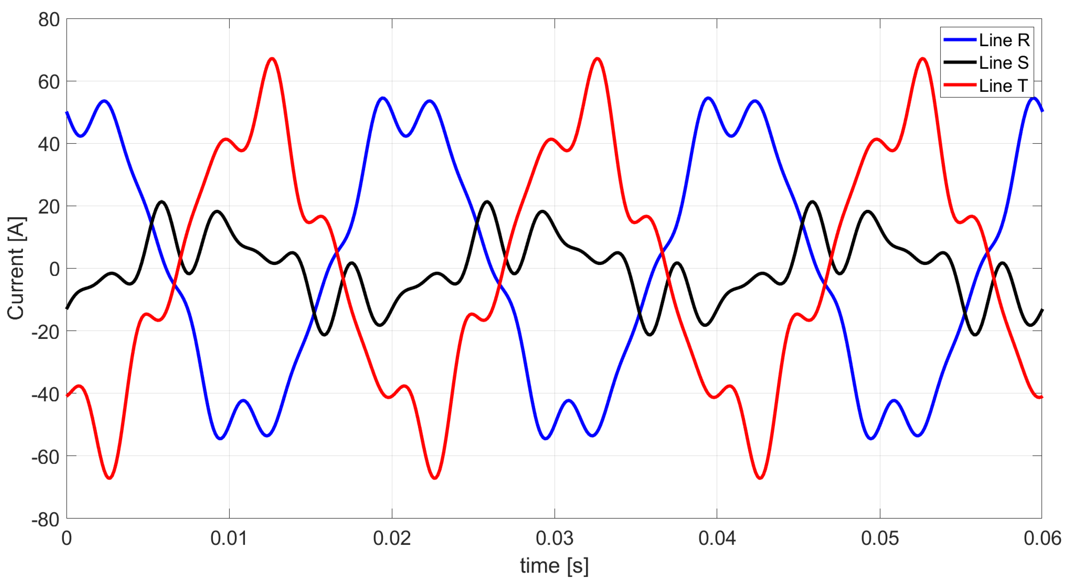 Energies 17 02020 g010