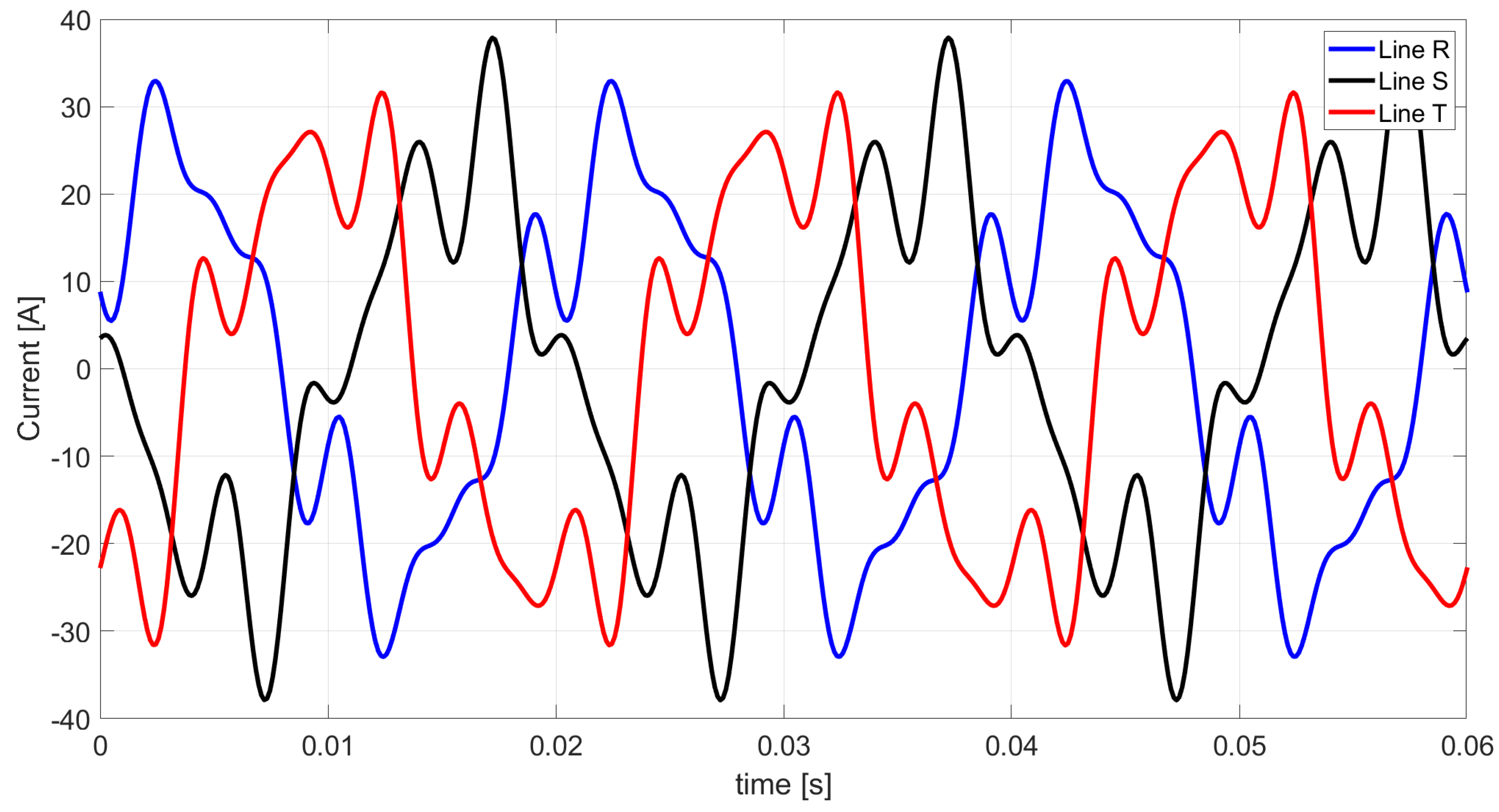 Energies 17 02020 g011