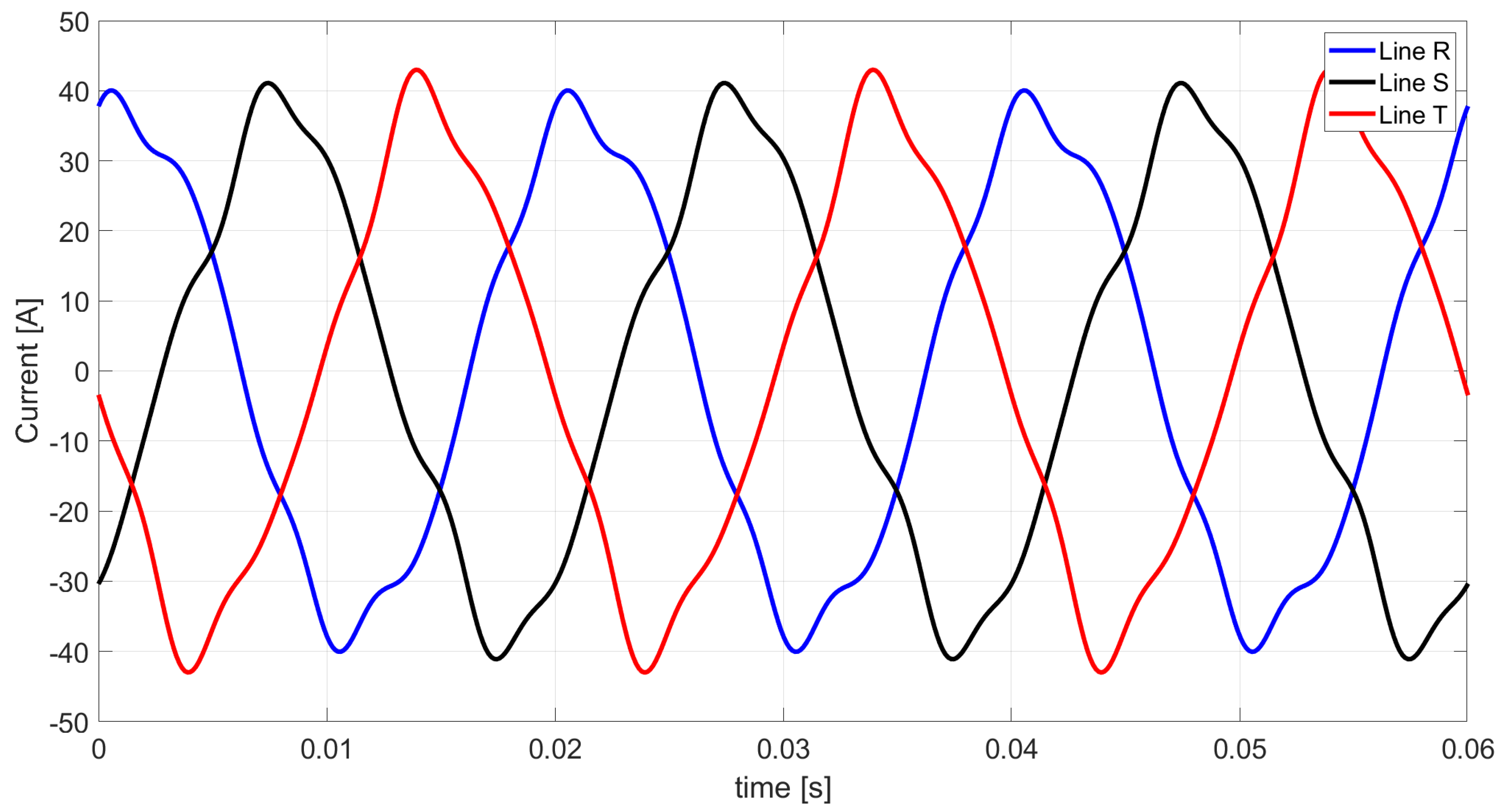 Energies 17 02020 g013