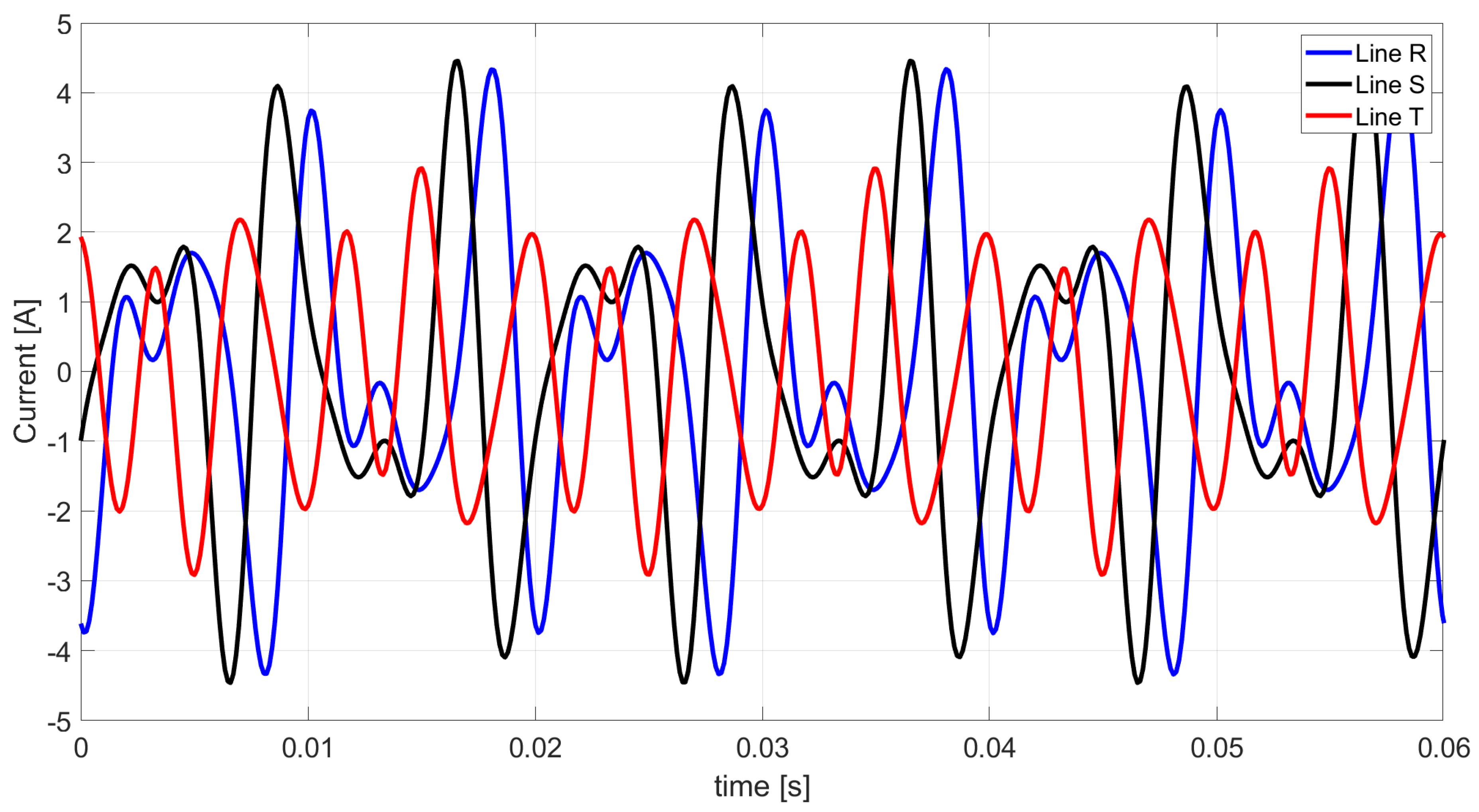 Energies 17 02020 g014