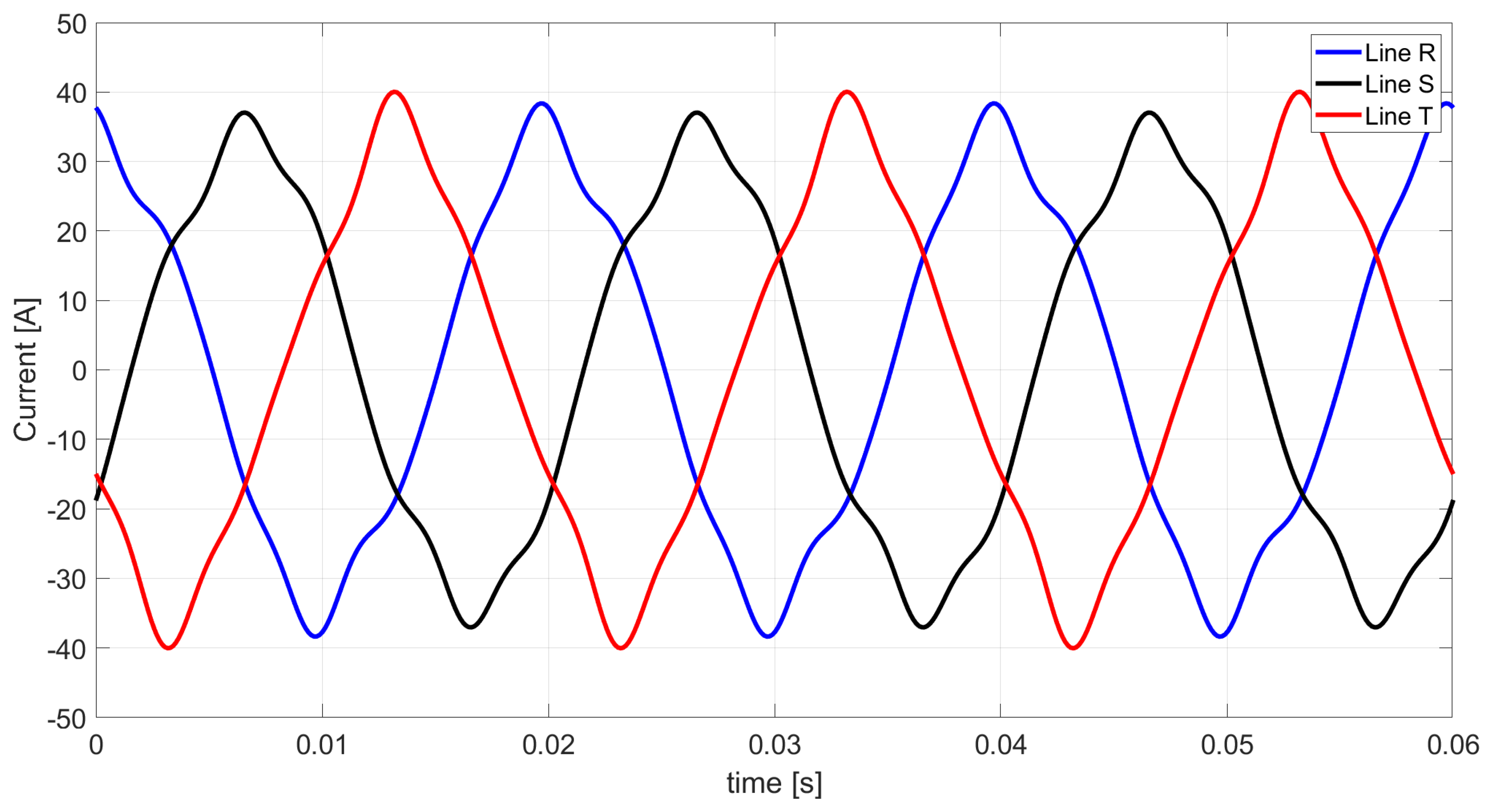 Energies 17 02020 g016