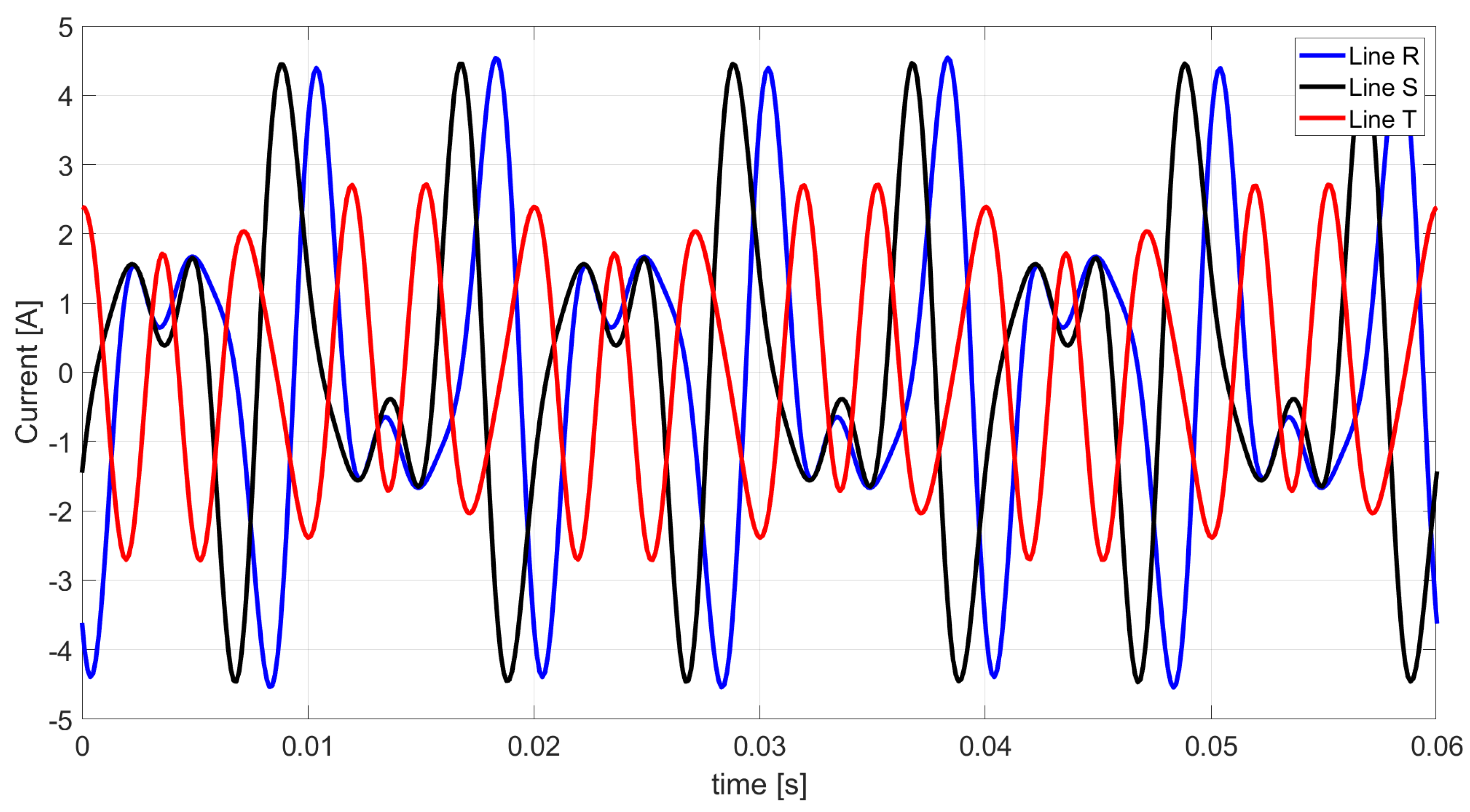 Energies 17 02020 g017