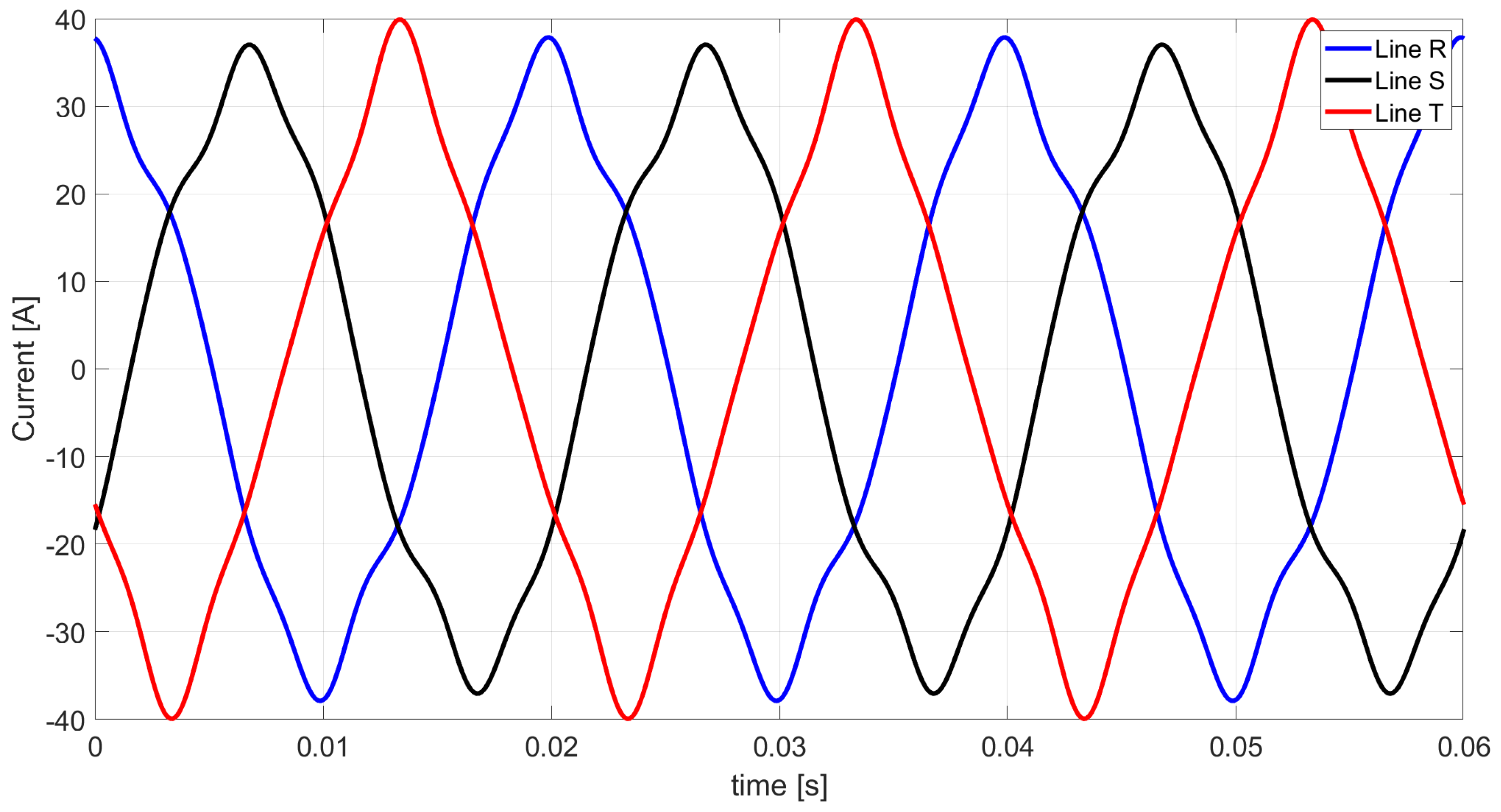 Energies 17 02020 g019
