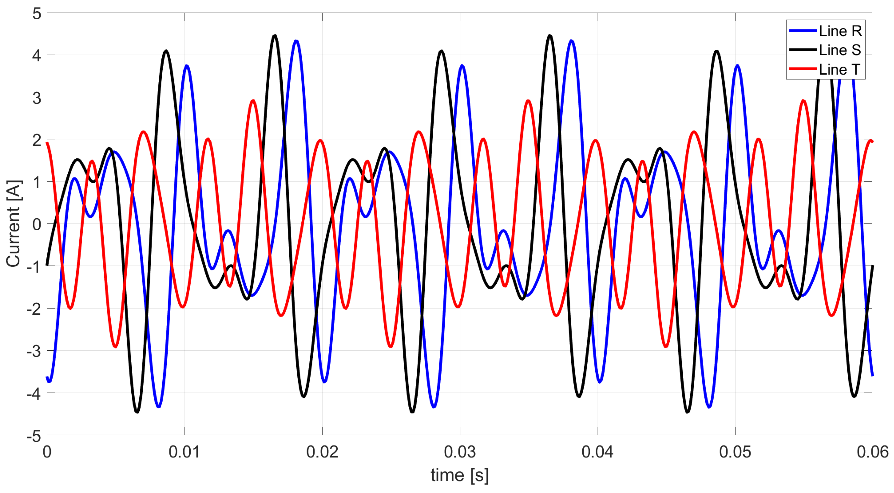 Energies 17 02020 g020