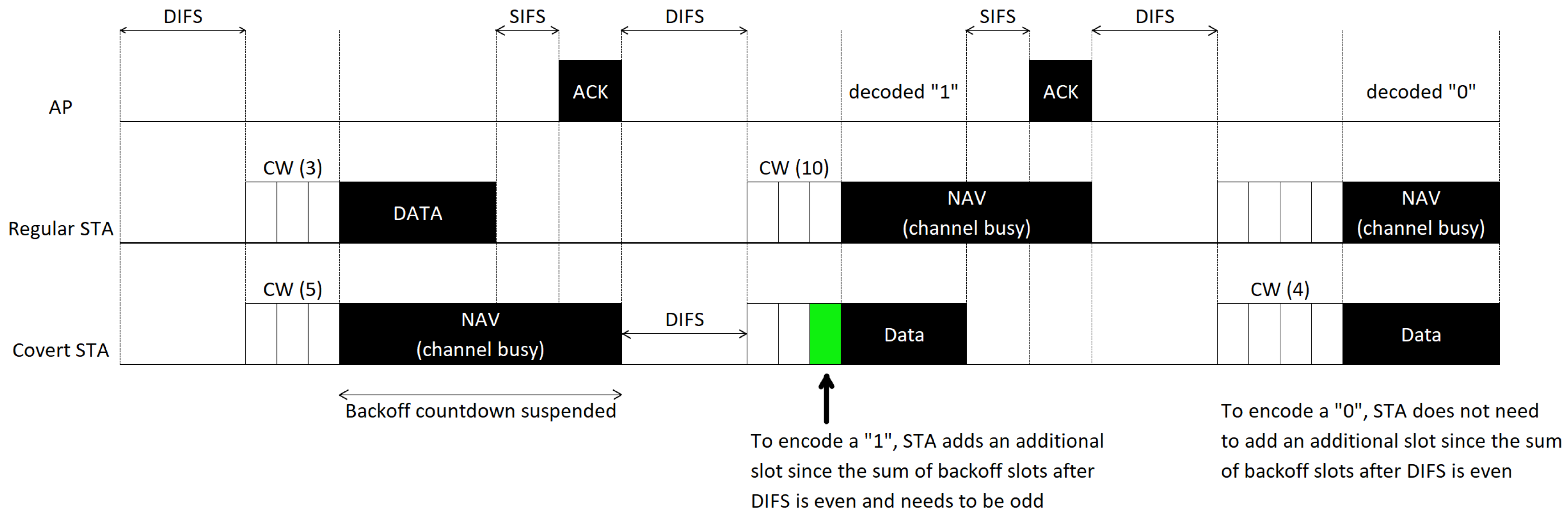 Energies 17 02021 g001