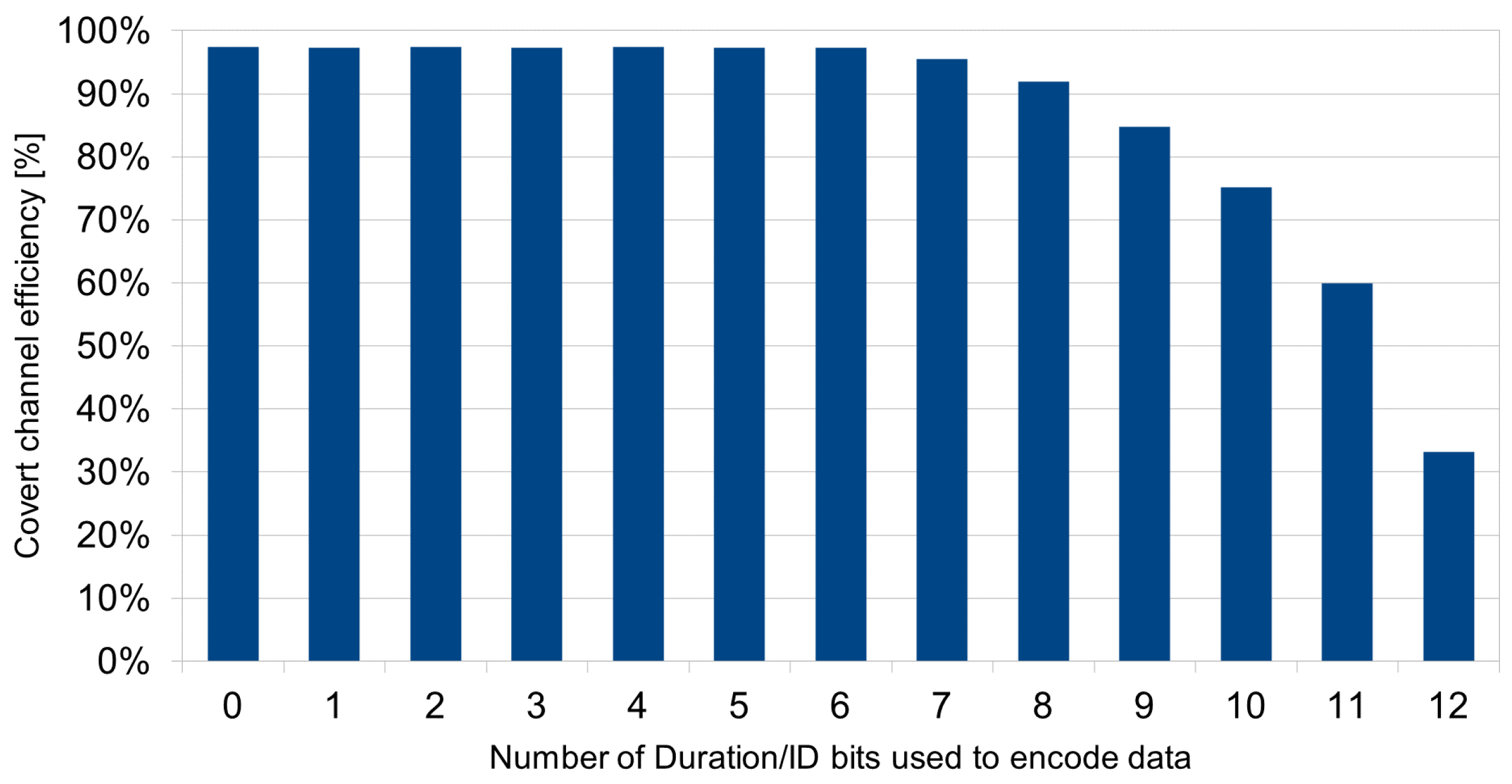Energies 17 02021 g004