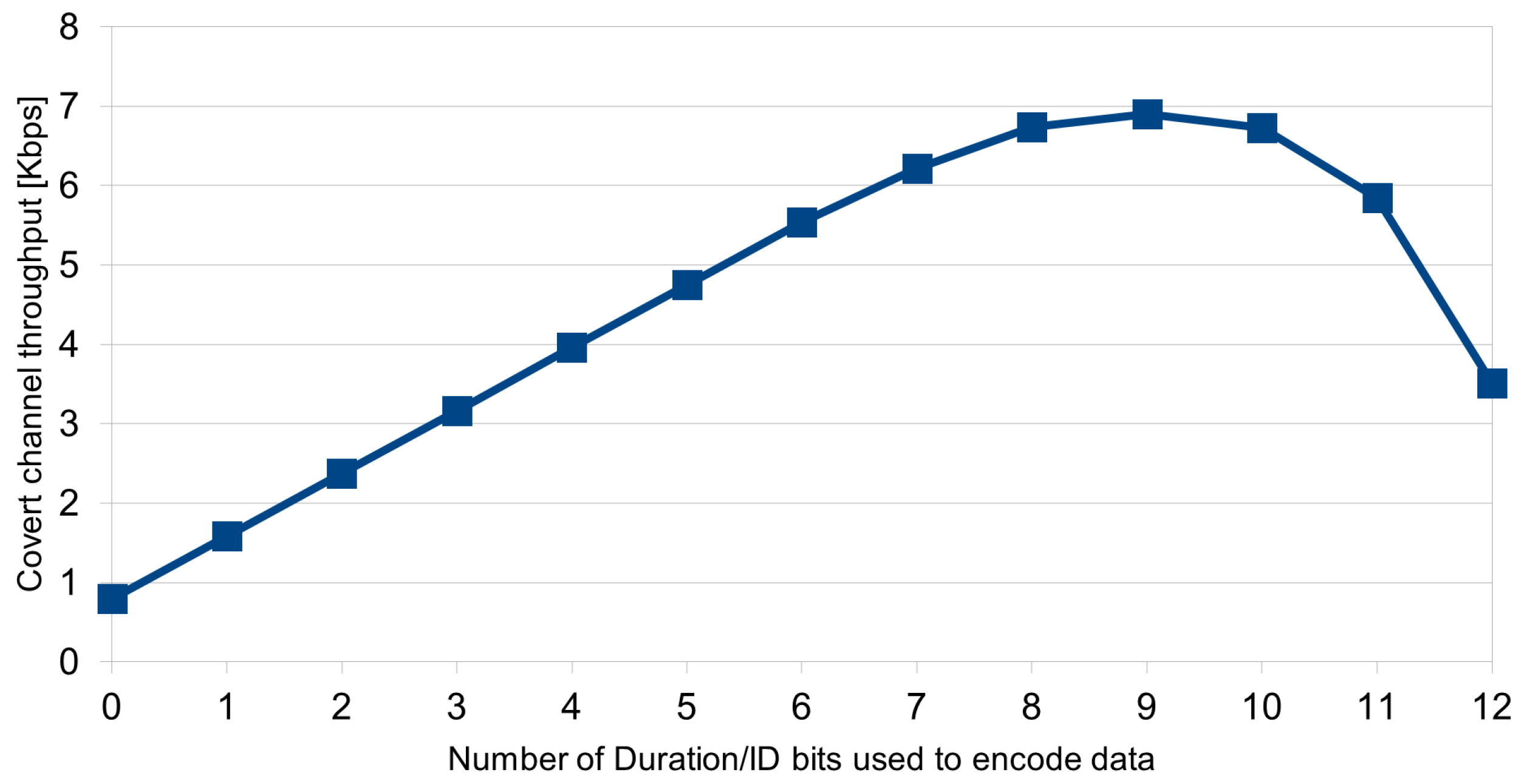 Energies 17 02021 g005