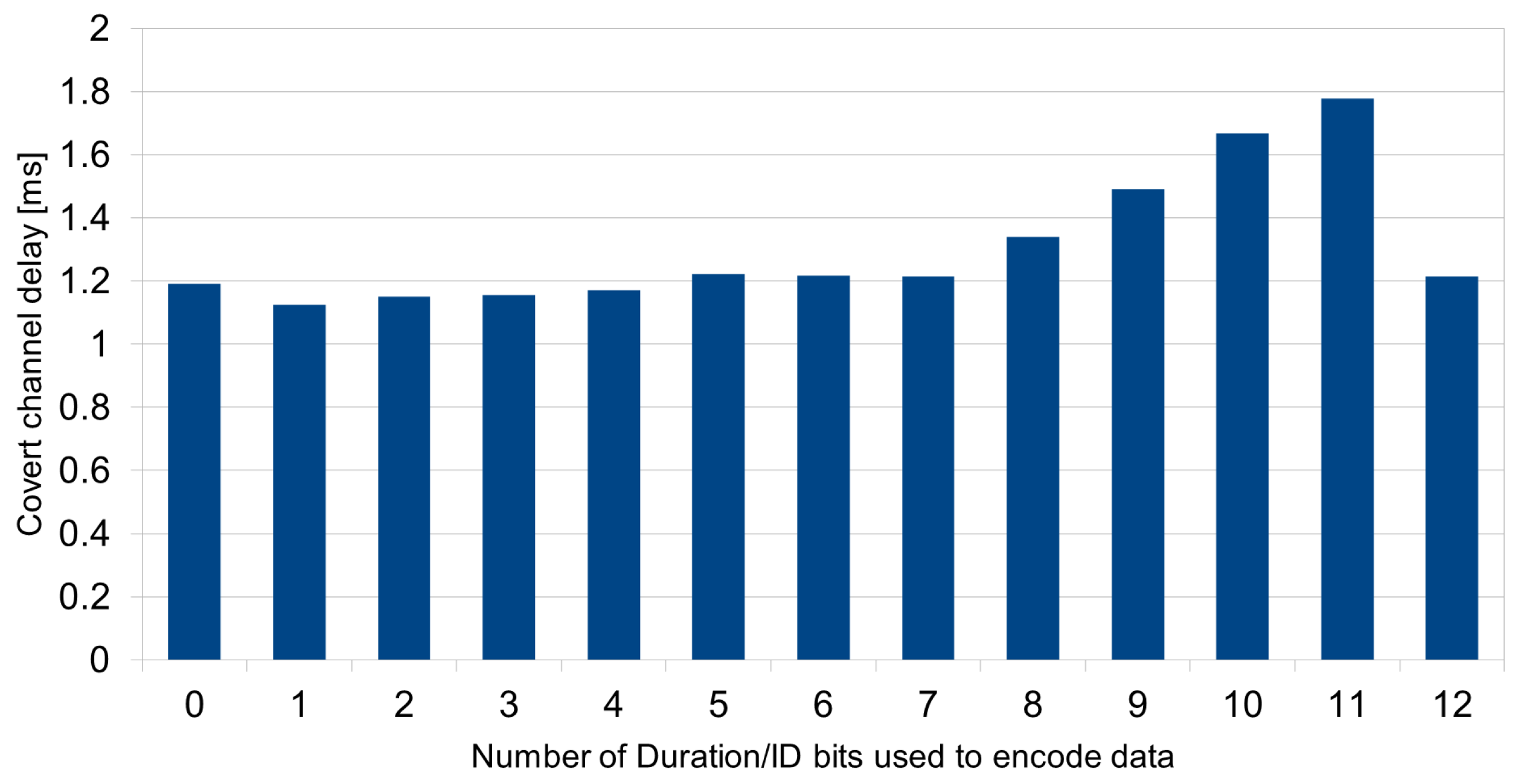 Energies 17 02021 g006