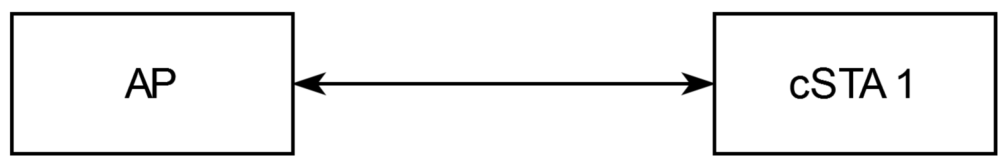 Energies 17 02021 g008