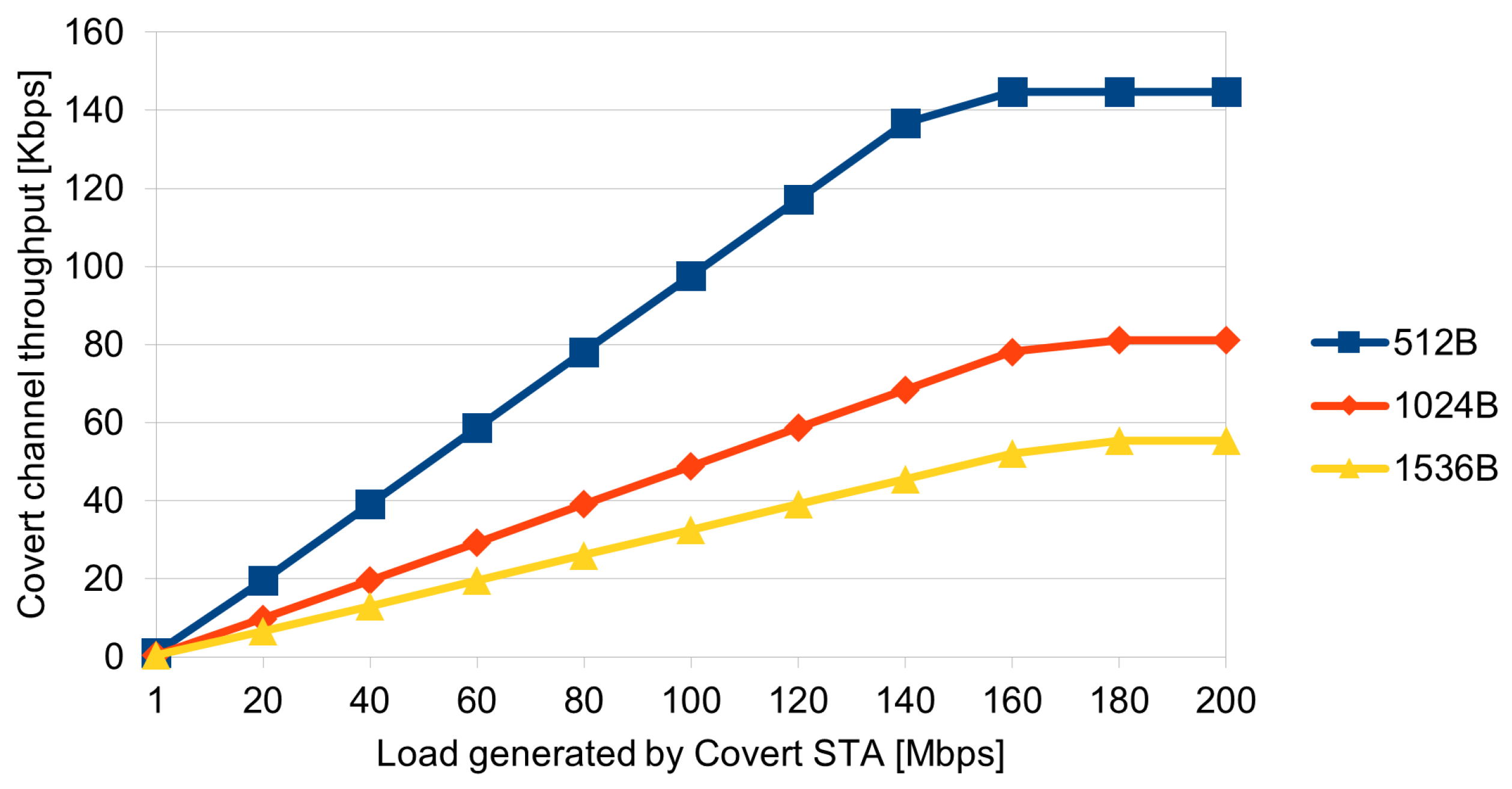 Energies 17 02021 g009
