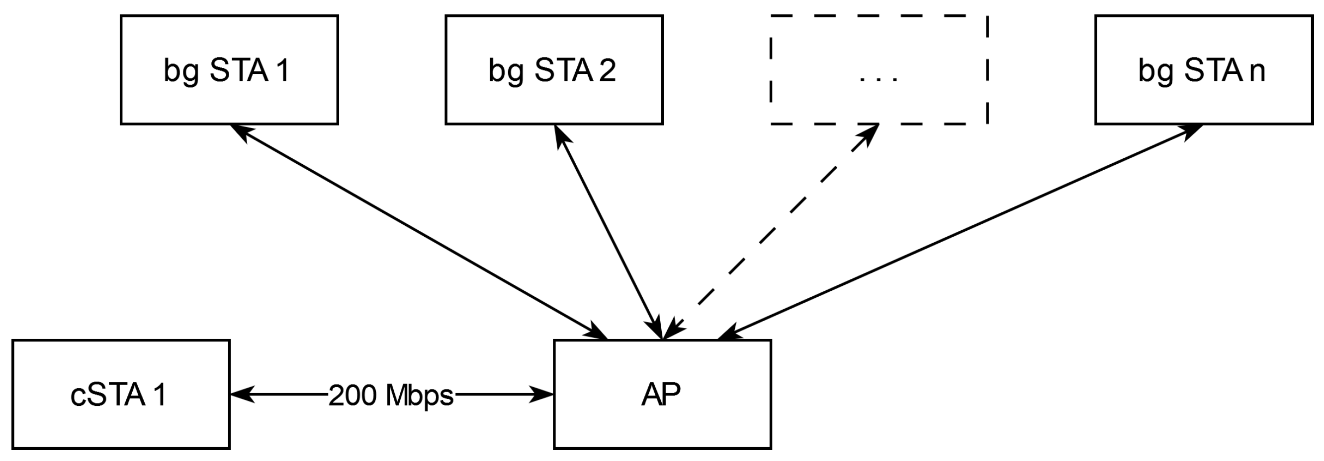 Energies 17 02021 g011