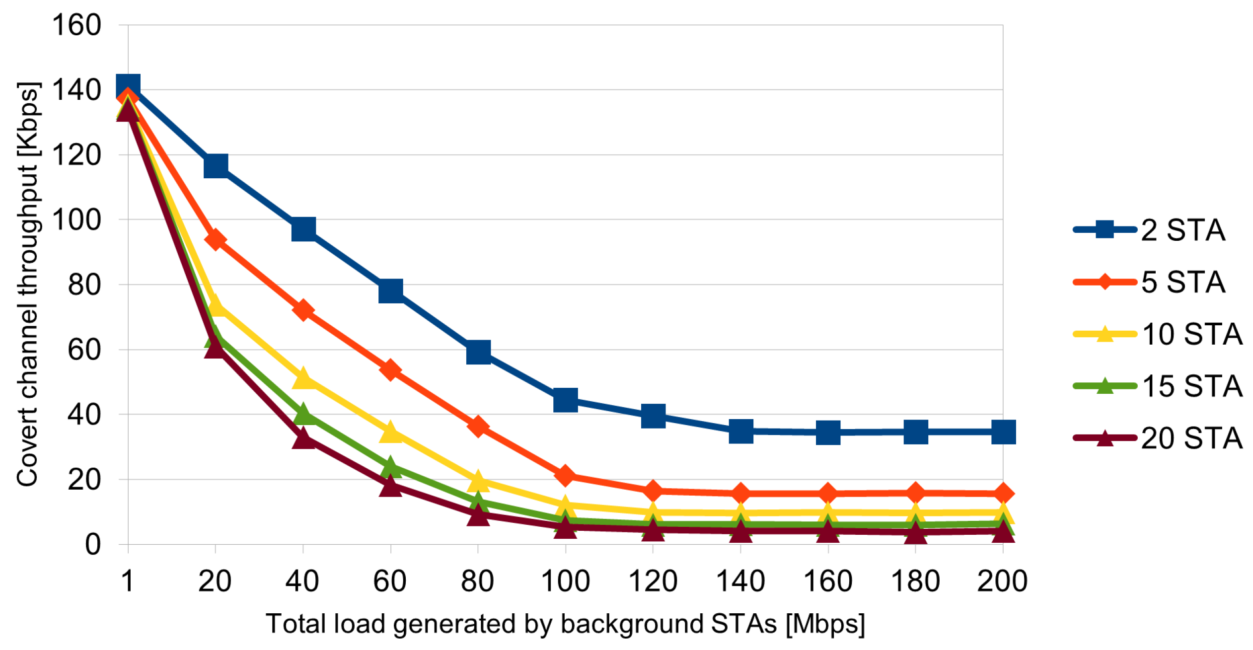 Energies 17 02021 g012