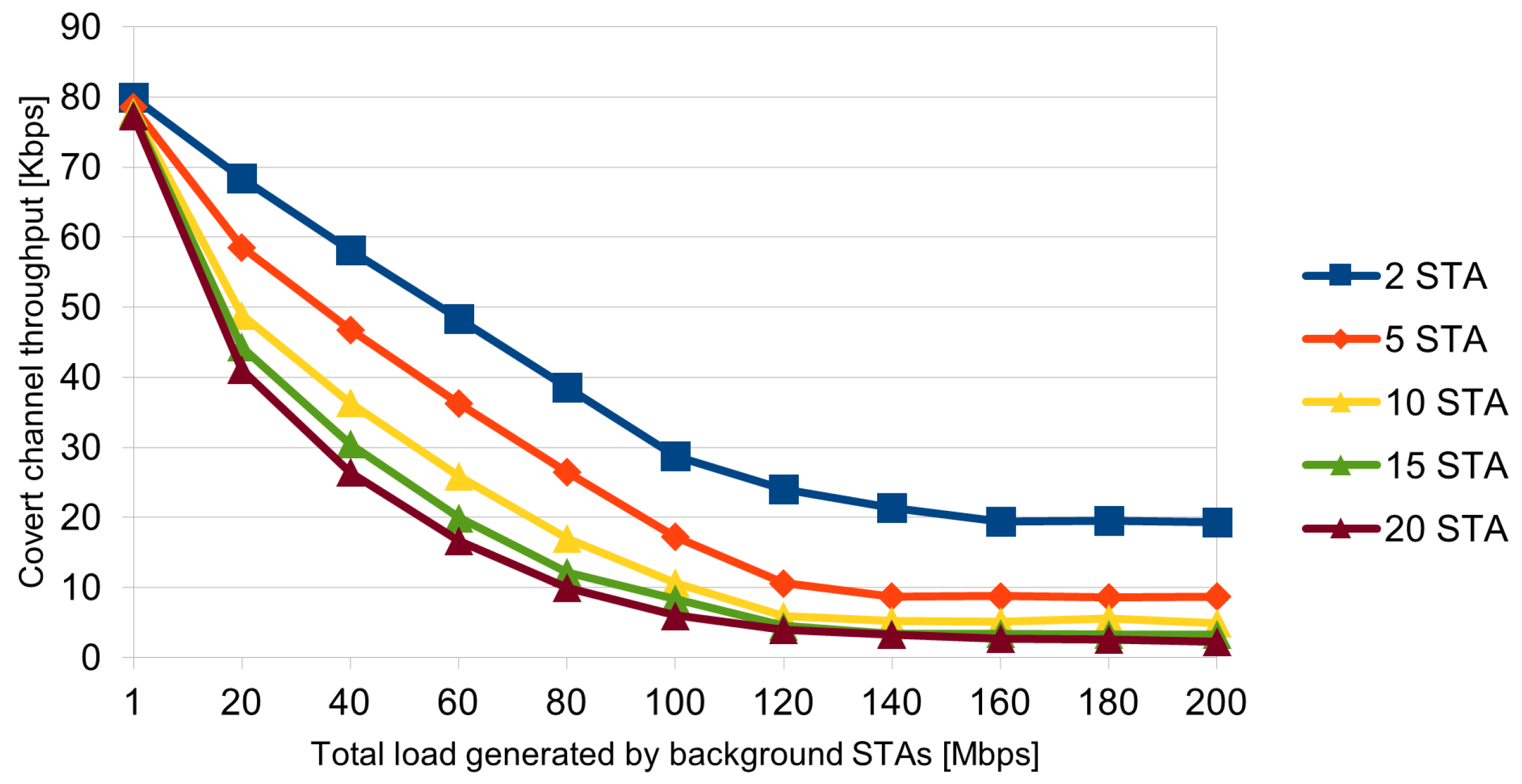 Energies 17 02021 g013