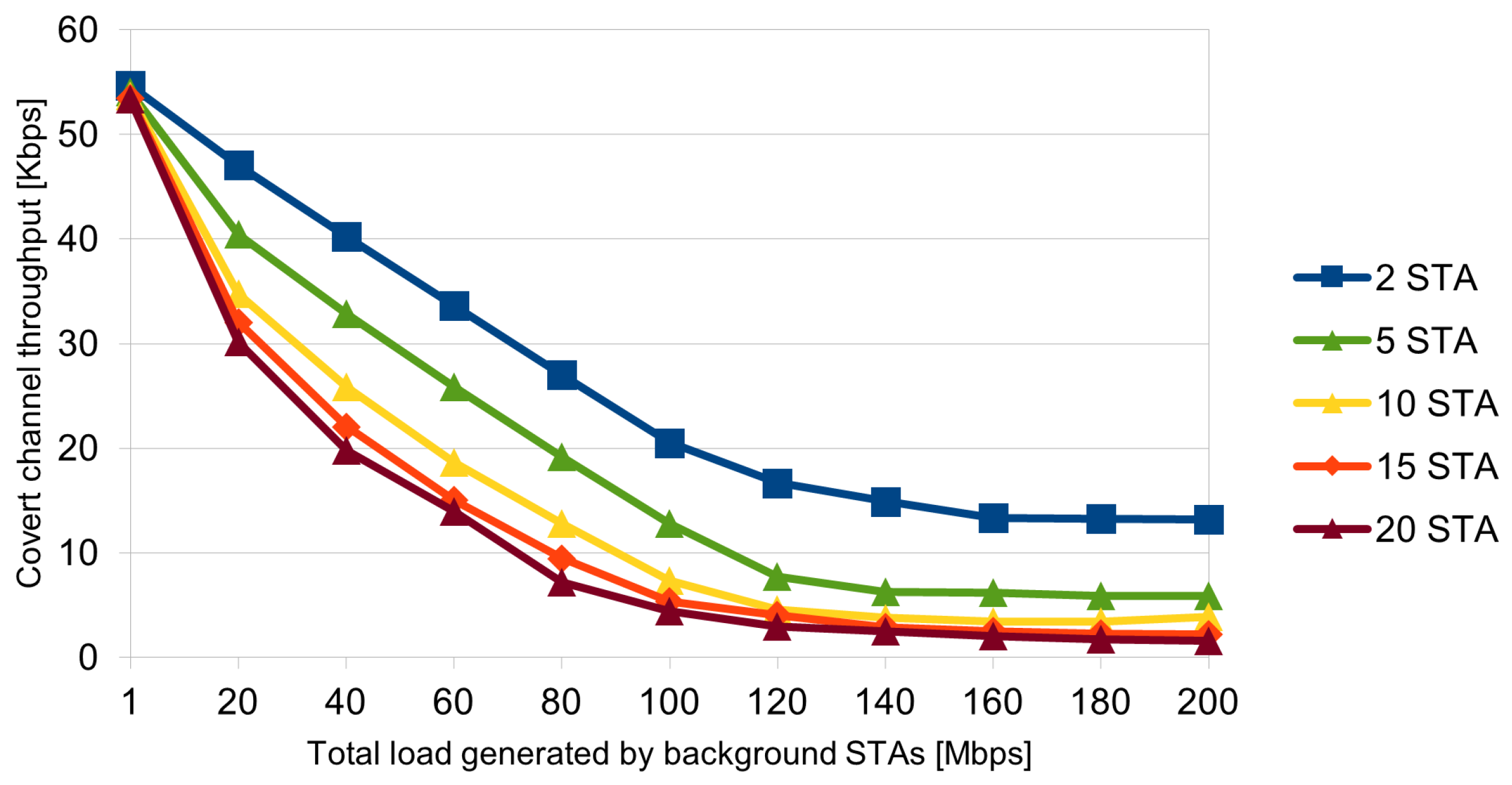 Energies 17 02021 g014