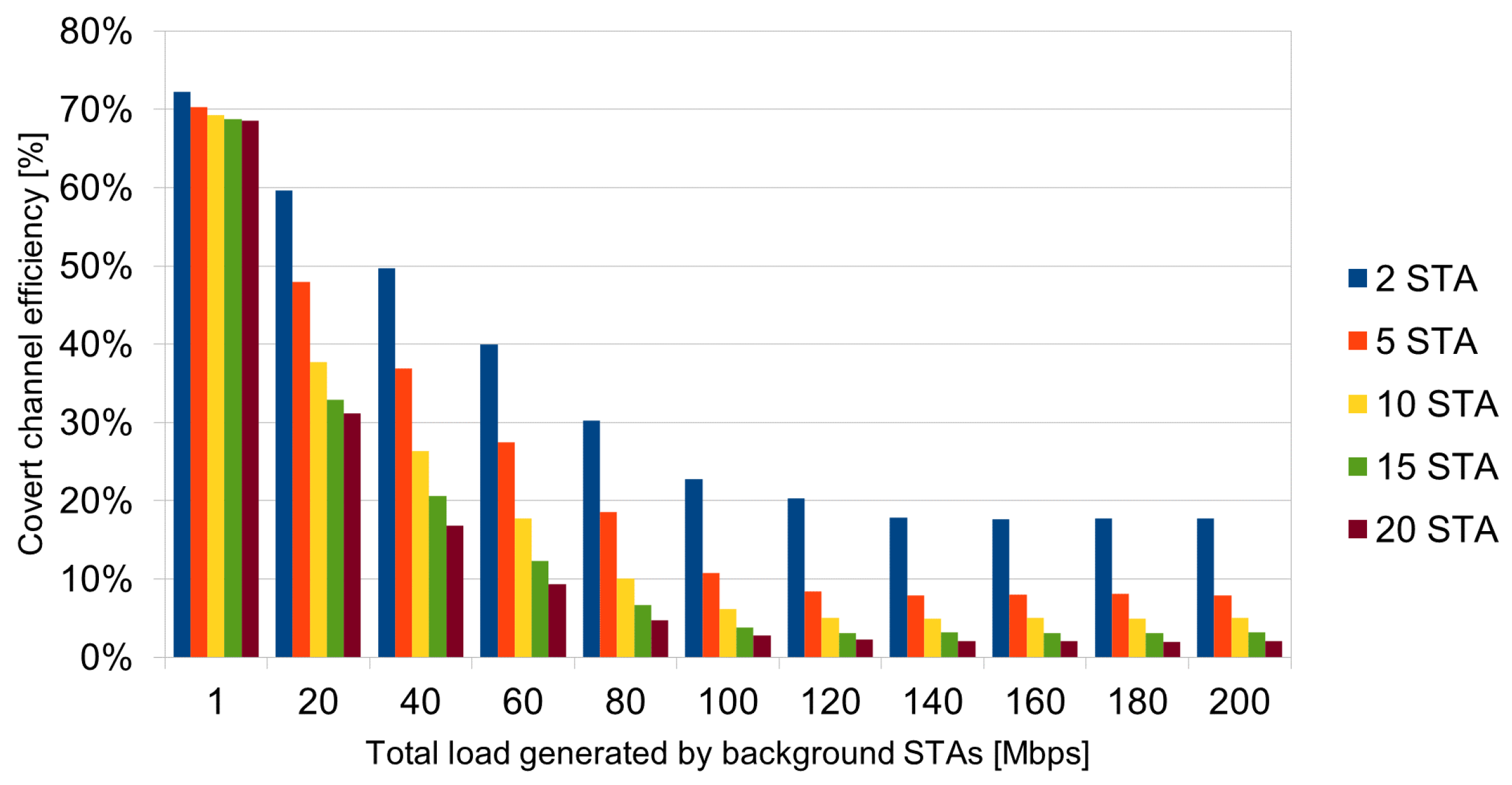Energies 17 02021 g015