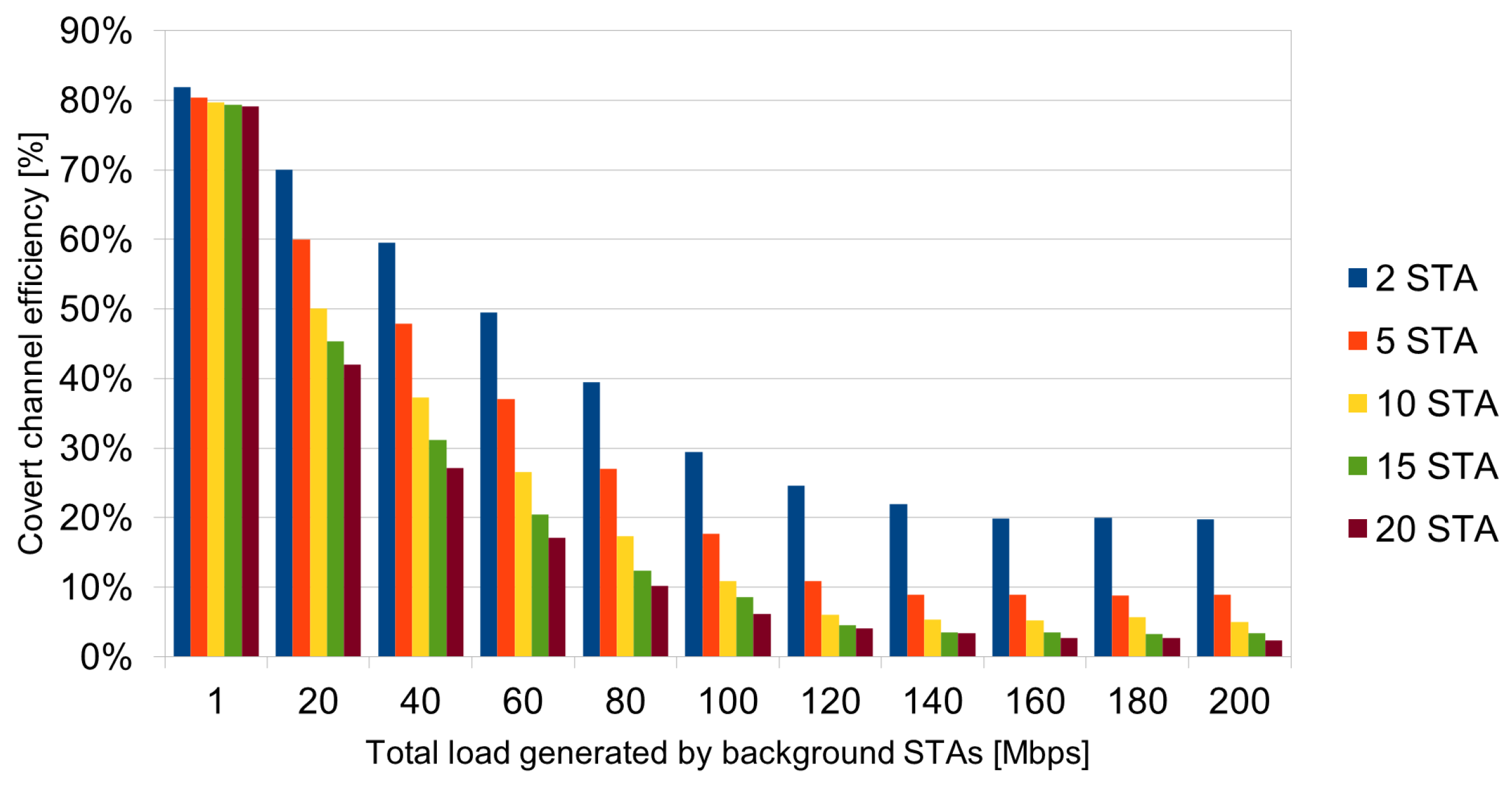 Energies 17 02021 g016