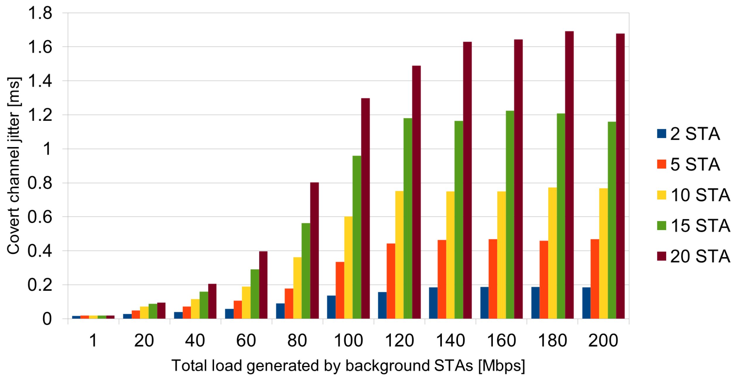 Energies 17 02021 g018