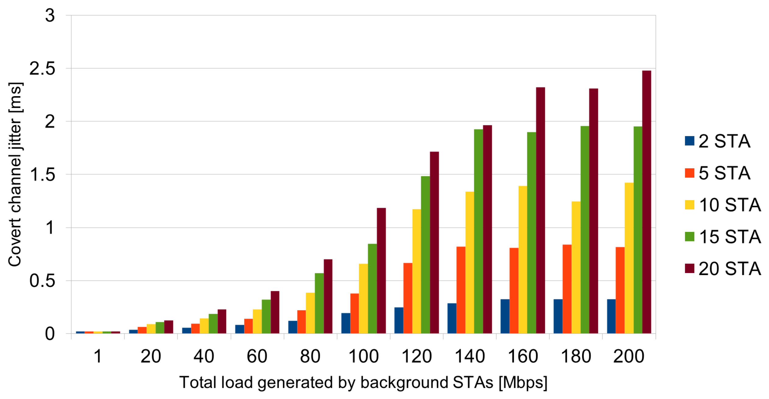 Energies 17 02021 g019