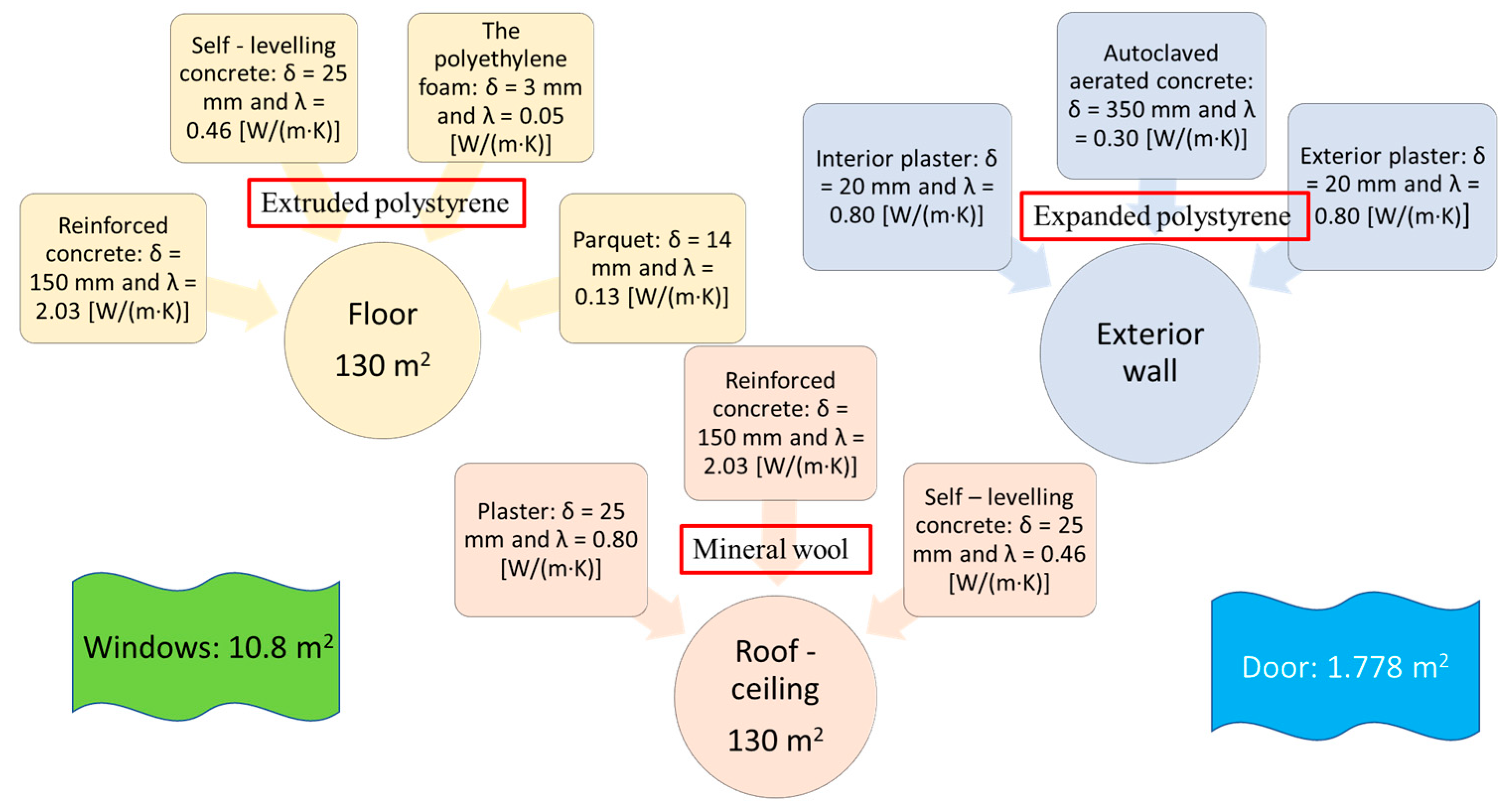 Energies 17 02022 g002